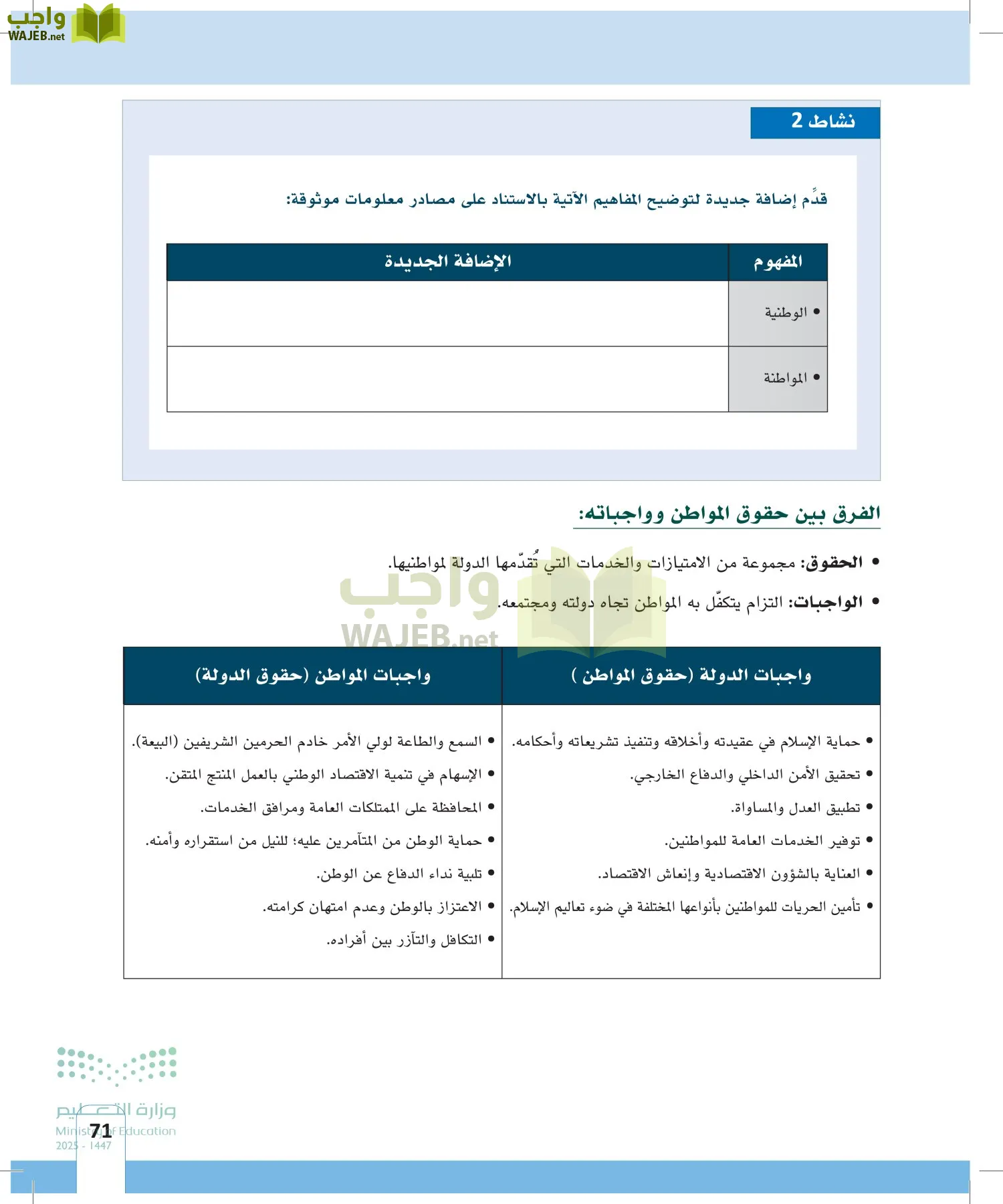المهارات الحياتية page-70
