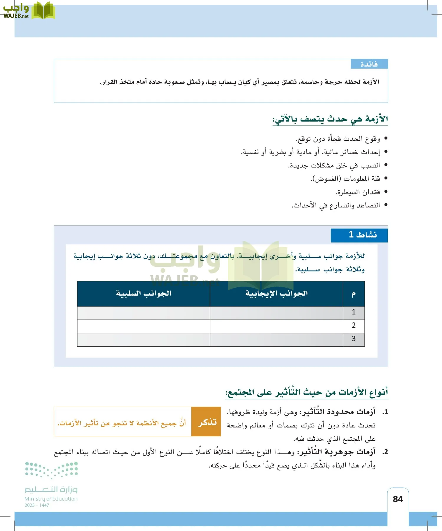 المهارات الحياتية page-83