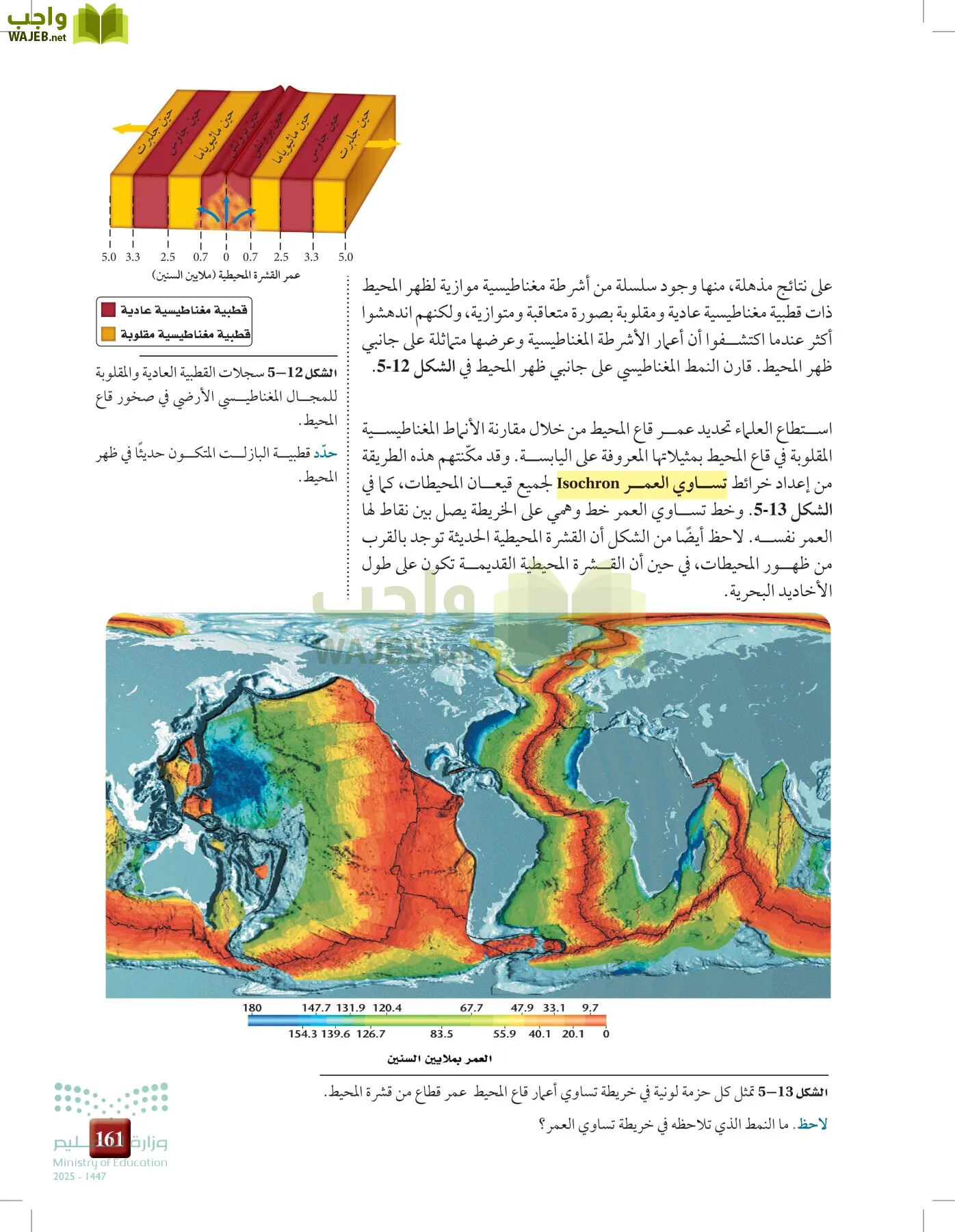 علوم الأرض والفضاء page-160