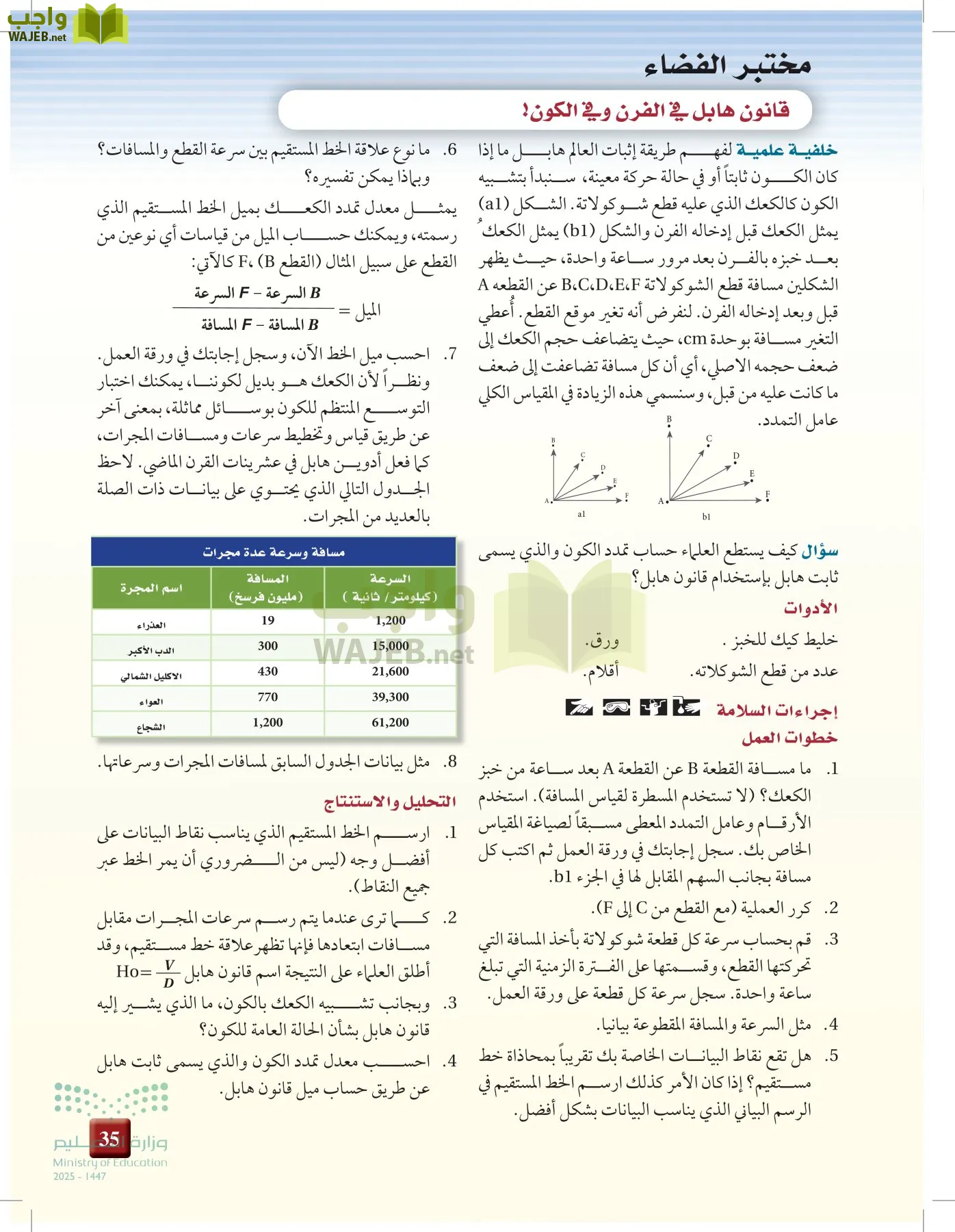 علوم الأرض والفضاء page-34