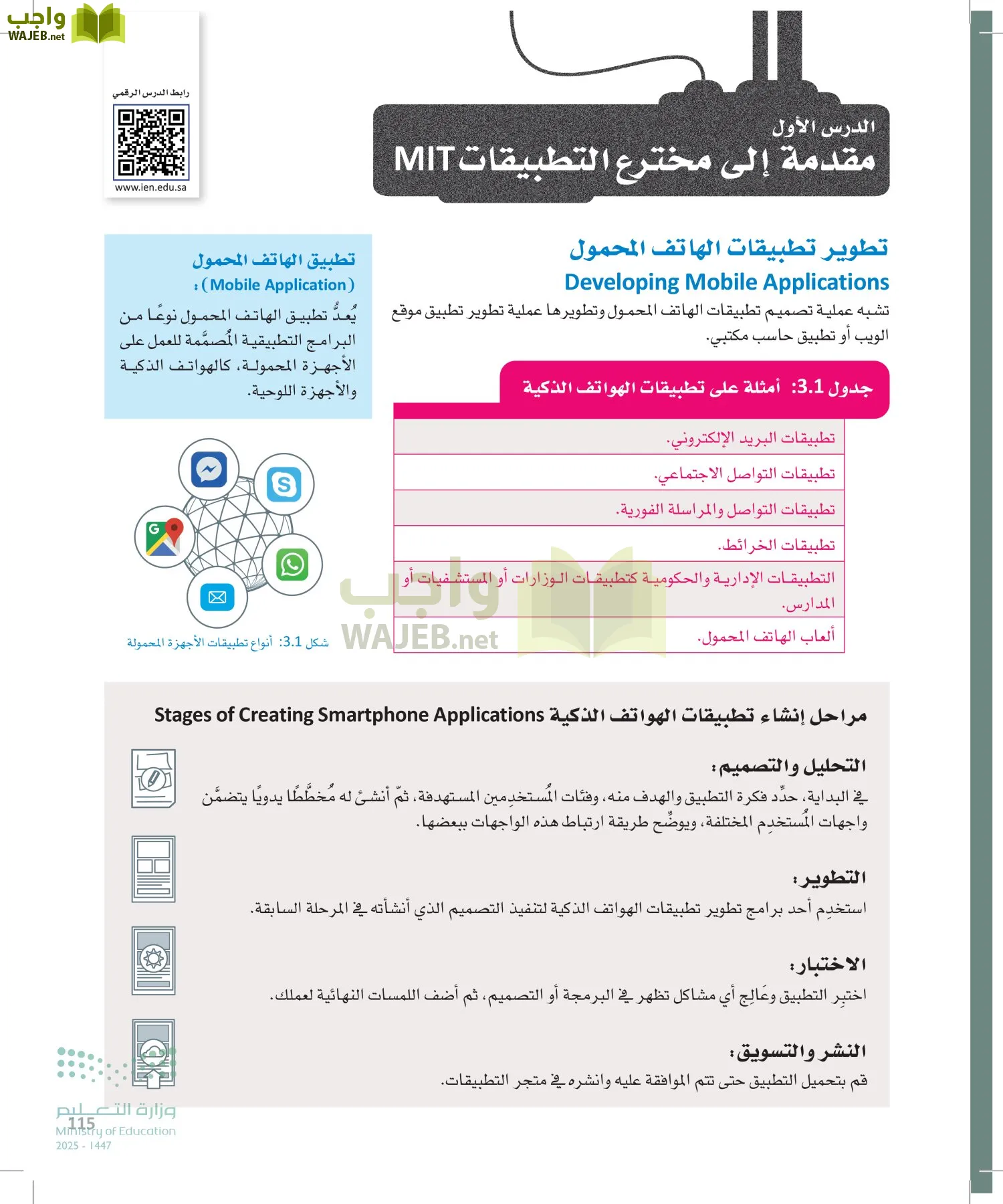 هندسة البرمجيات page-114