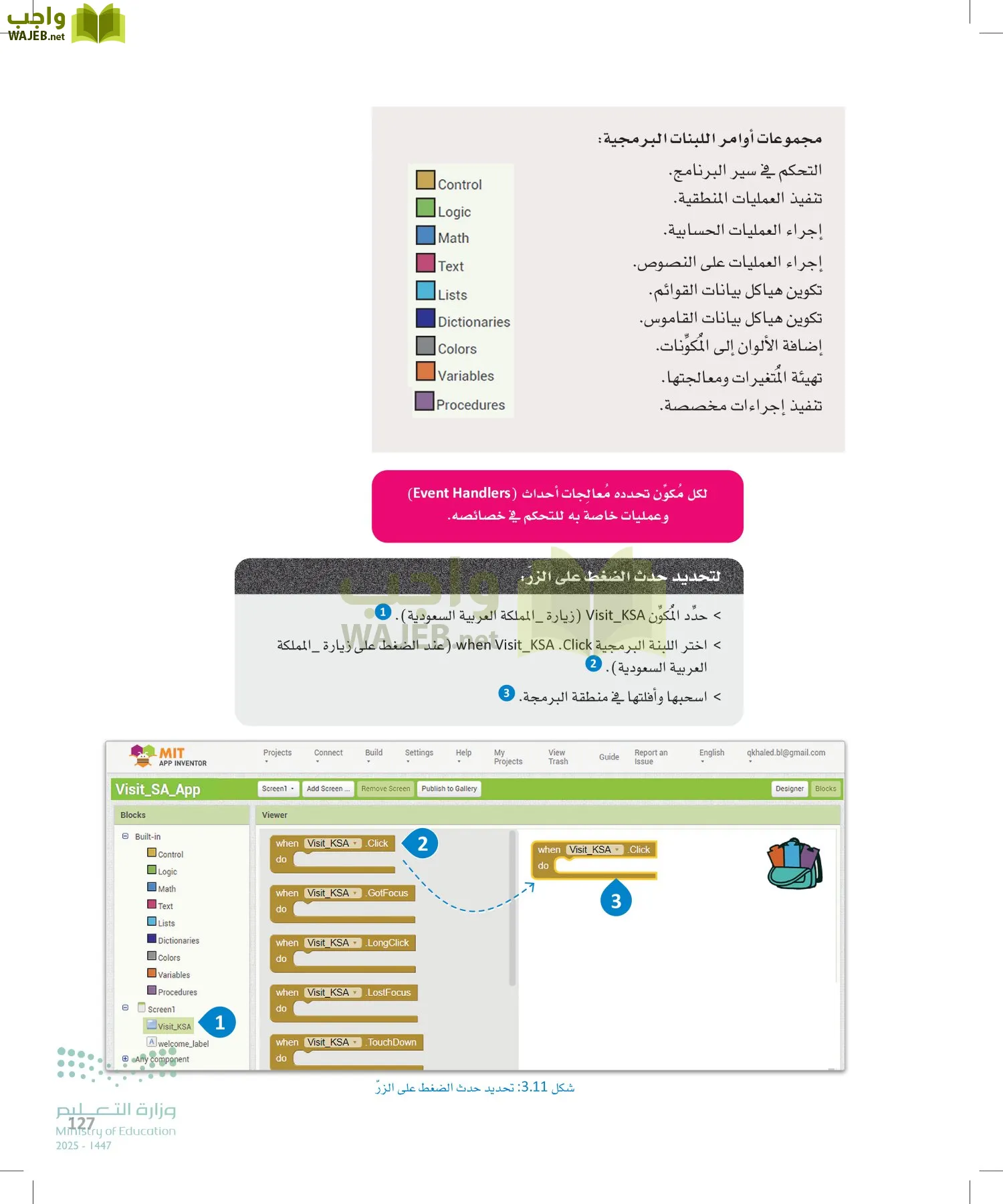 هندسة البرمجيات page-126