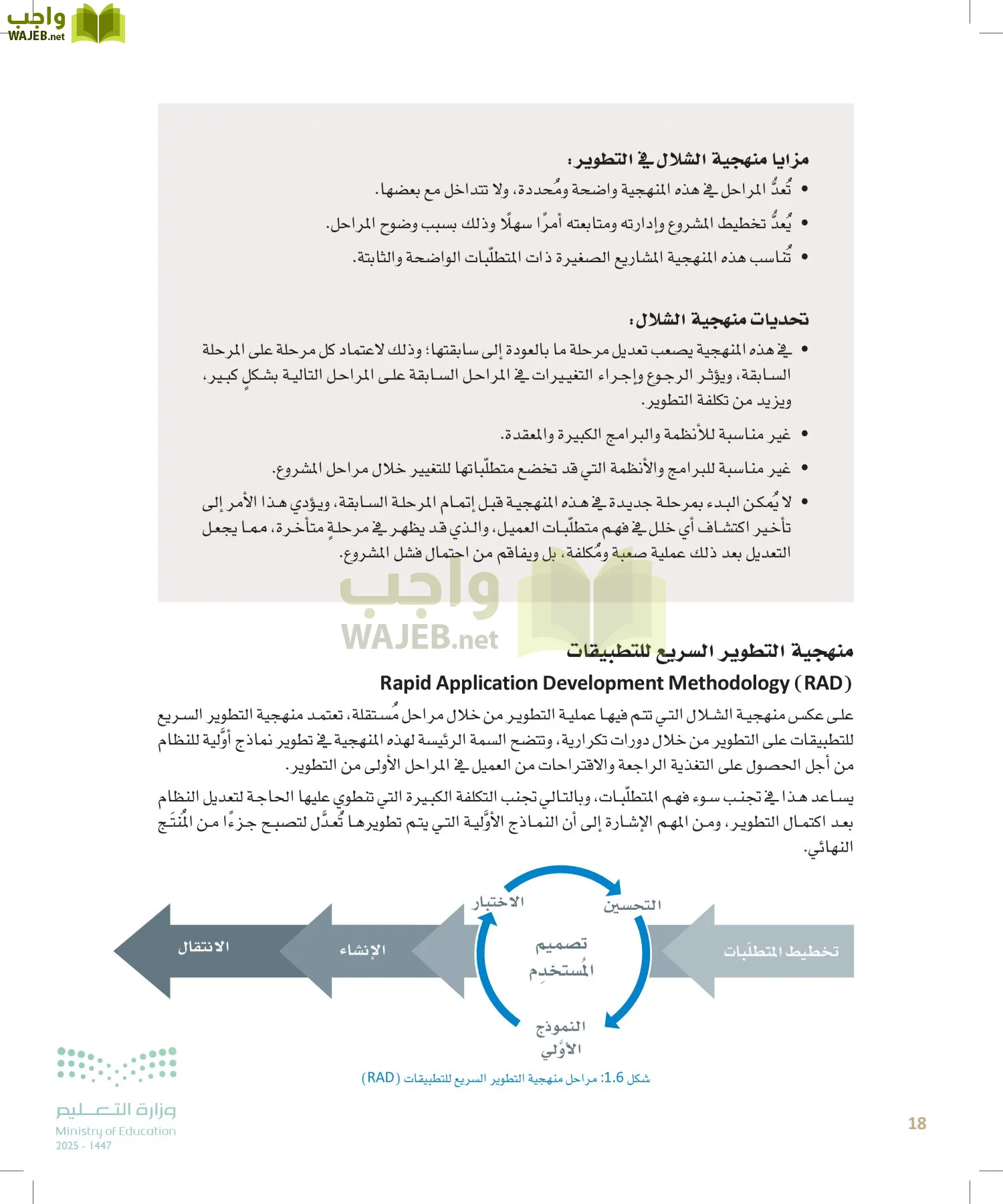 هندسة البرمجيات page-17