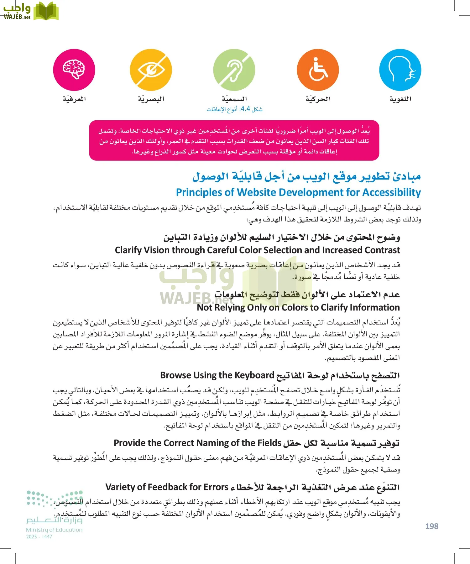 هندسة البرمجيات page-197