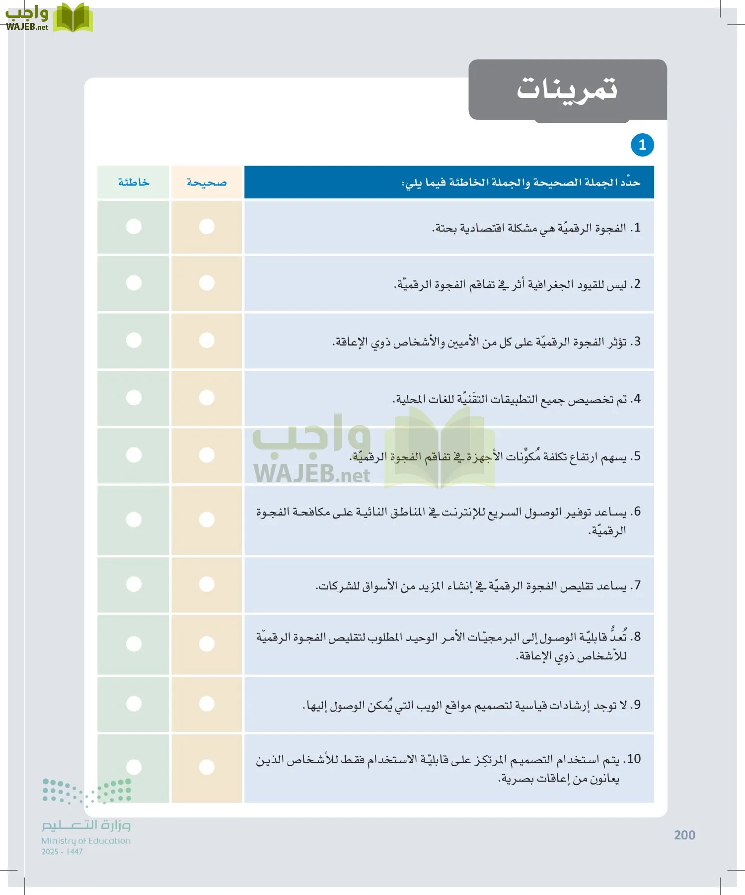 هندسة البرمجيات page-199