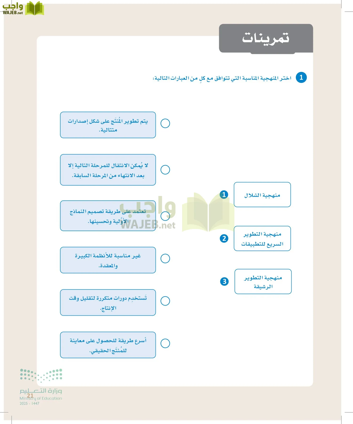 هندسة البرمجيات page-20