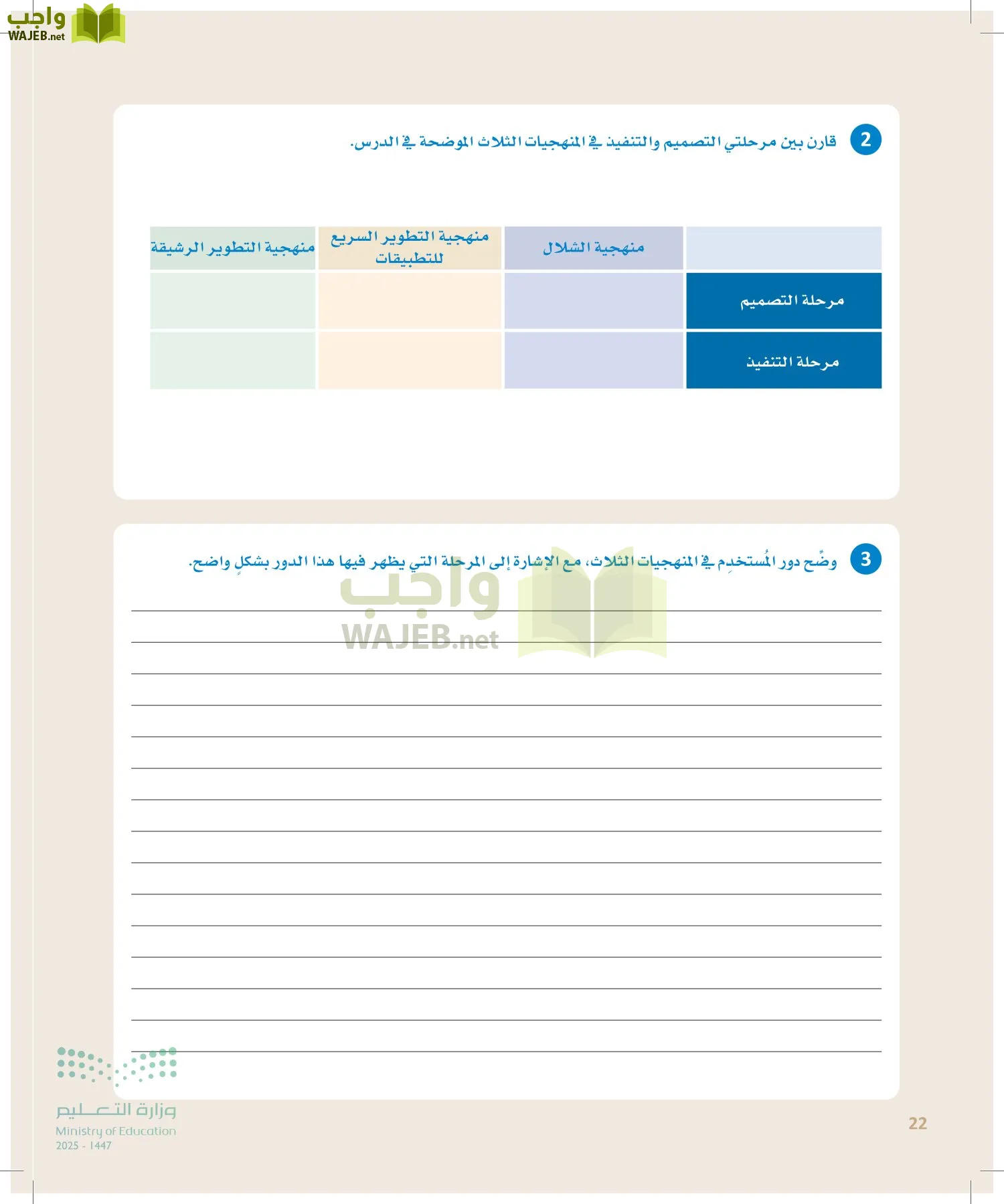 هندسة البرمجيات page-21