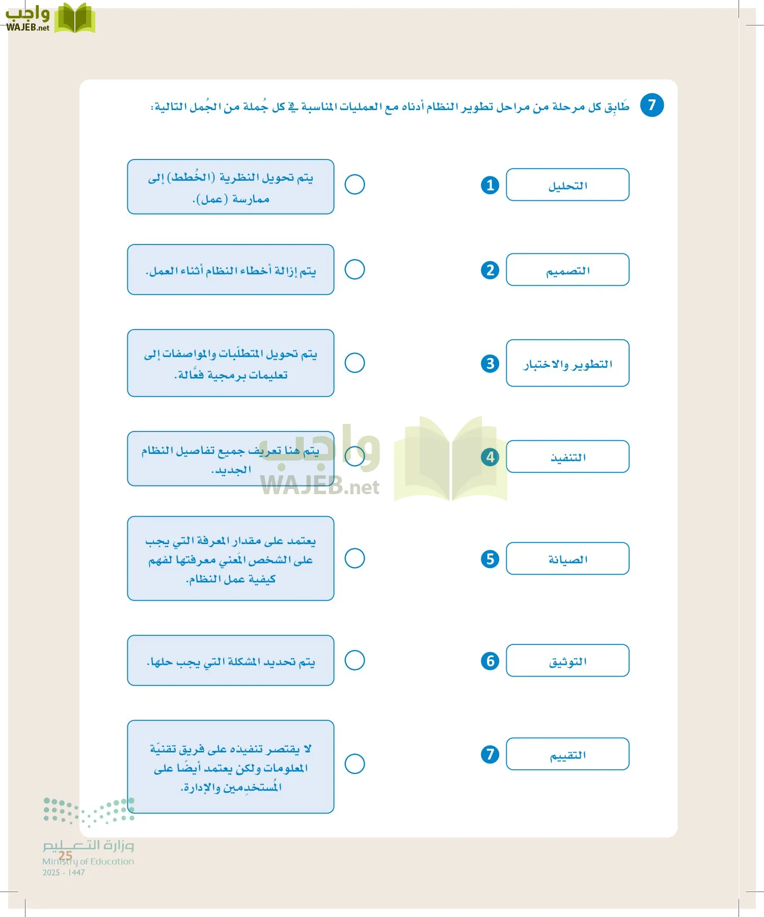 هندسة البرمجيات page-24