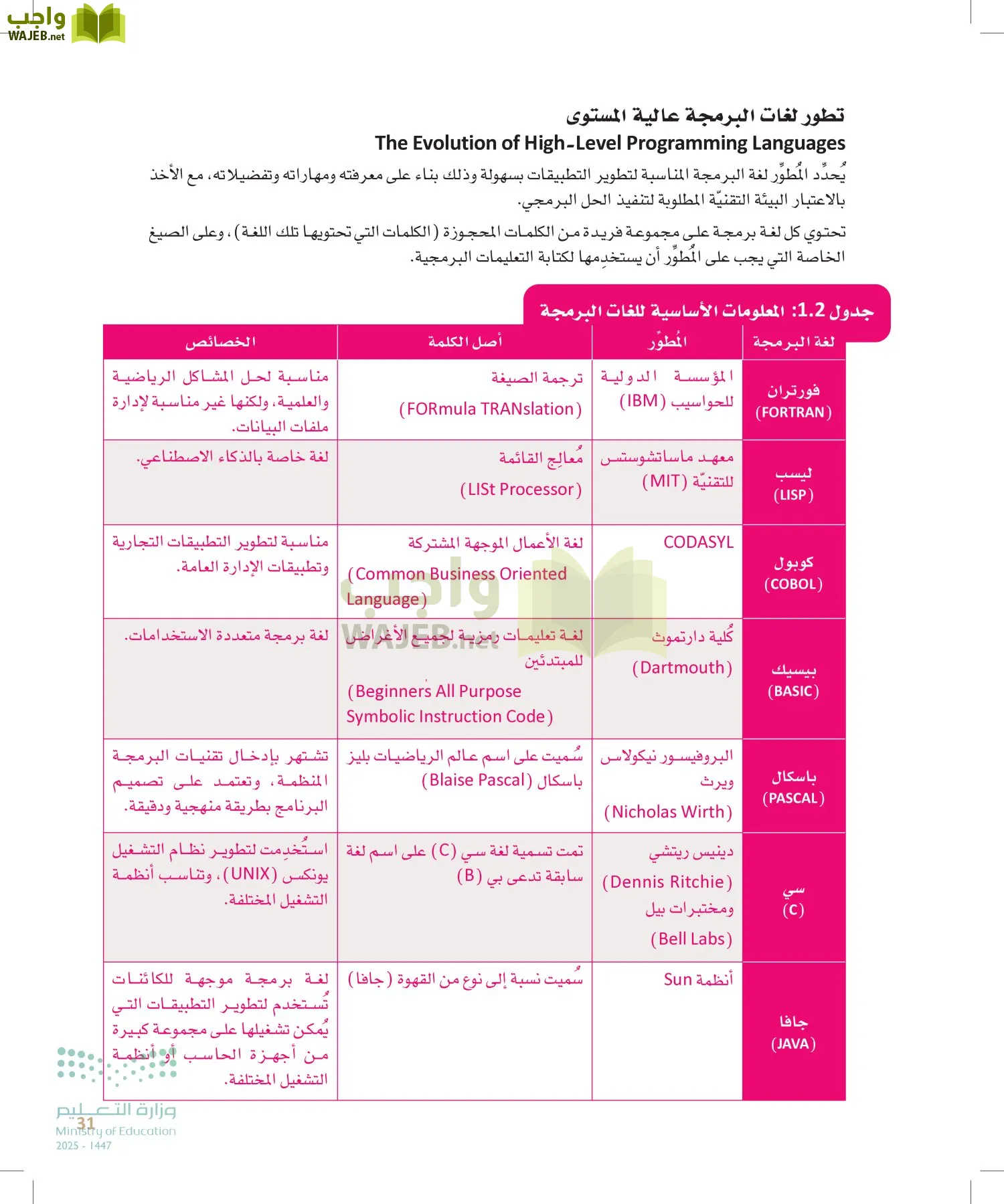 هندسة البرمجيات page-30