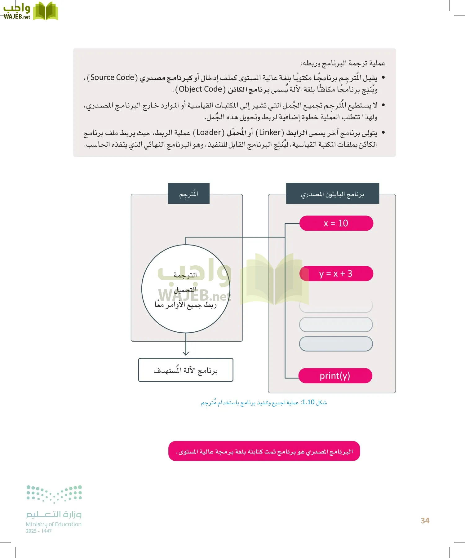 هندسة البرمجيات page-33