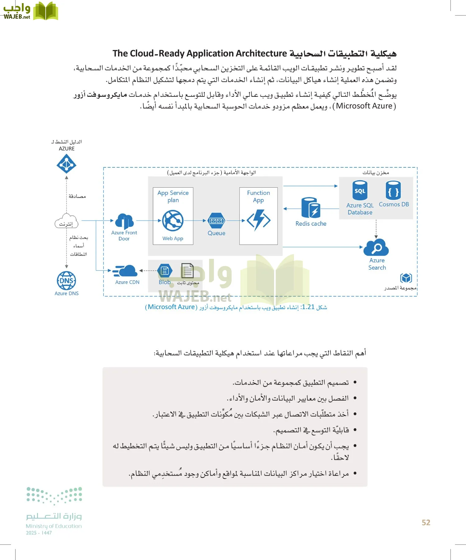 هندسة البرمجيات page-51