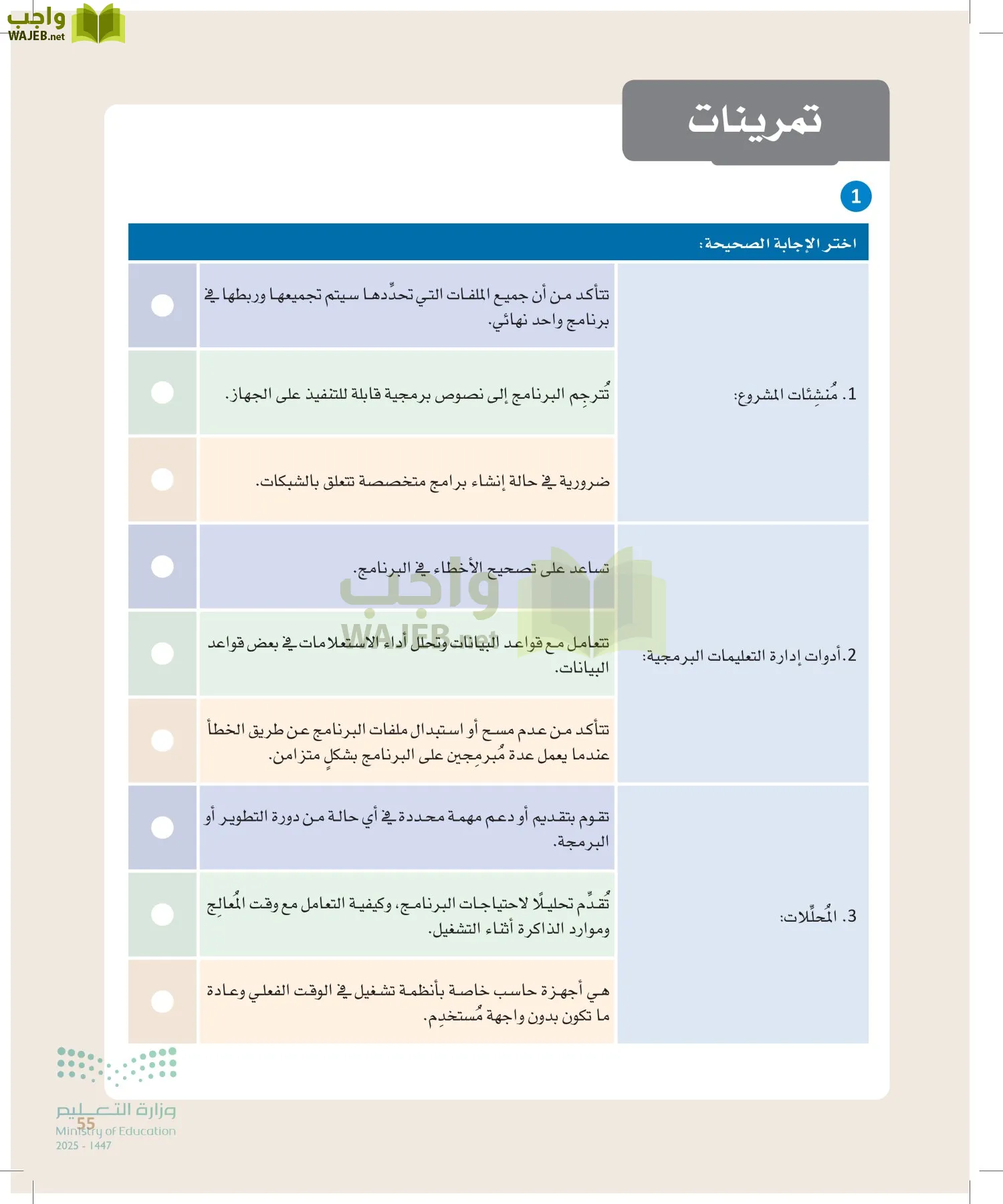 هندسة البرمجيات page-54