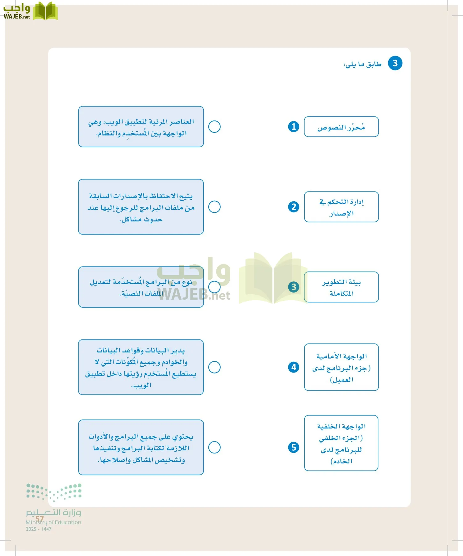 هندسة البرمجيات page-56