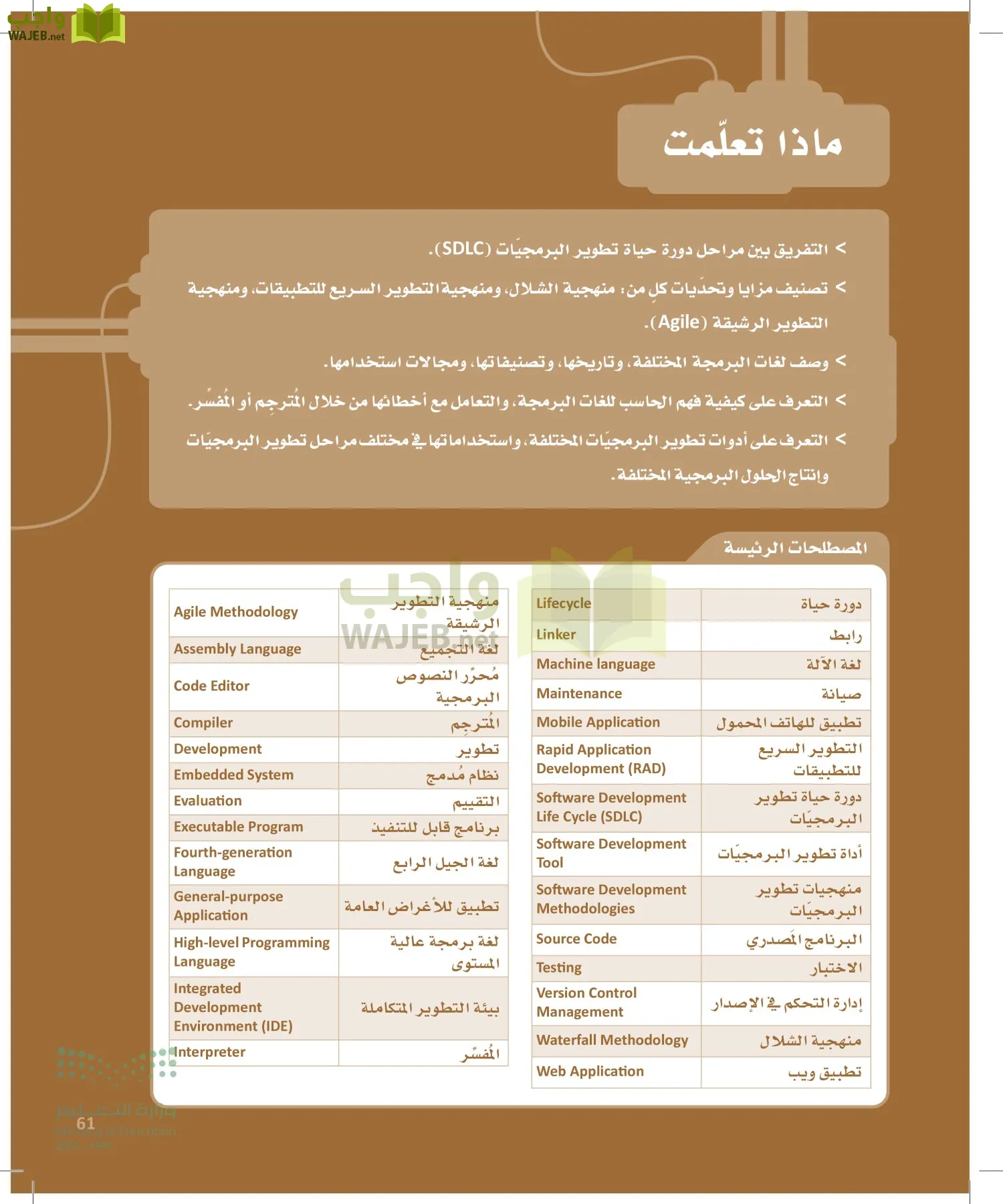 هندسة البرمجيات page-60