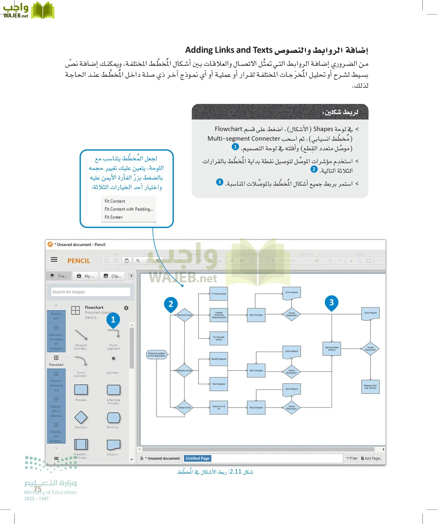 هندسة البرمجيات page-74