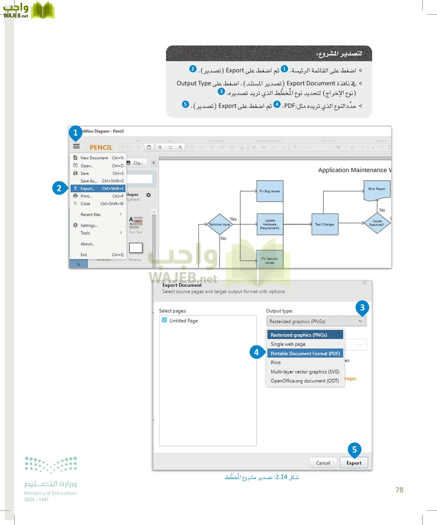 هندسة البرمجيات page-77