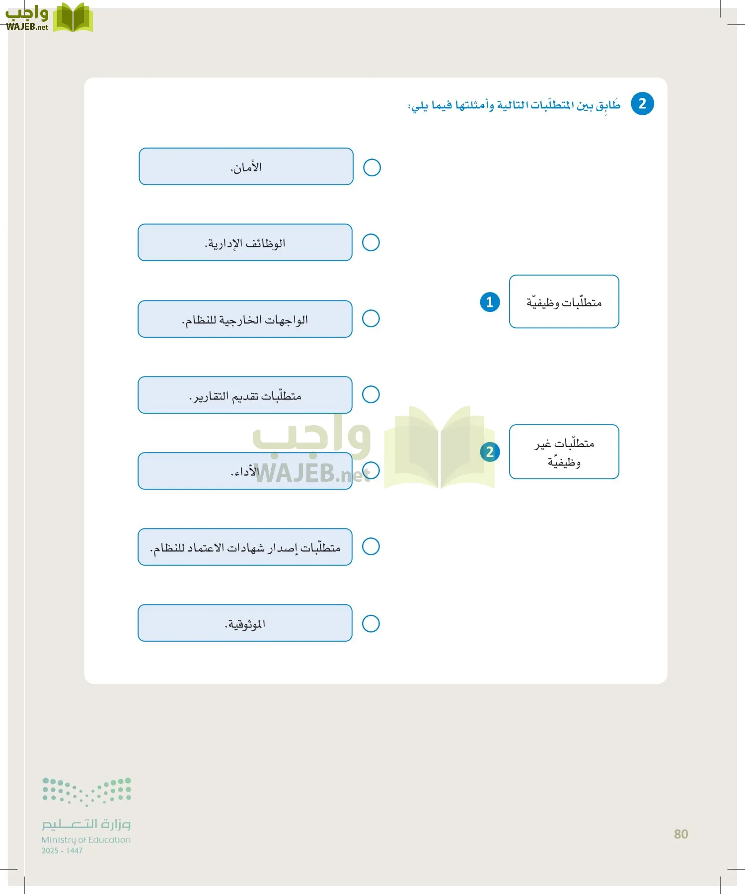 هندسة البرمجيات page-79