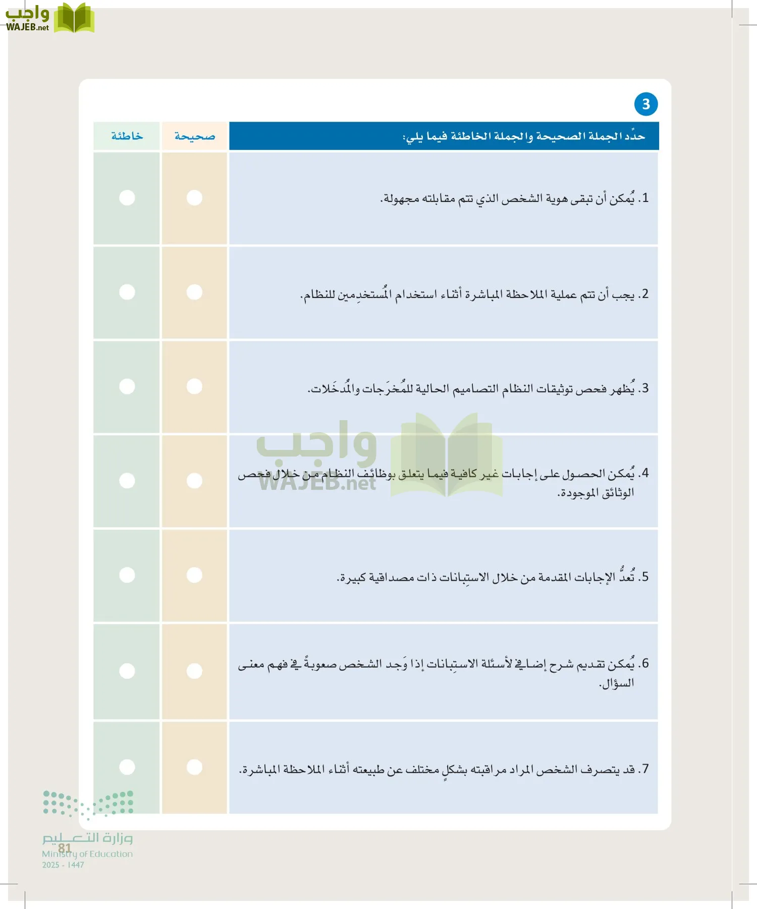 هندسة البرمجيات page-80