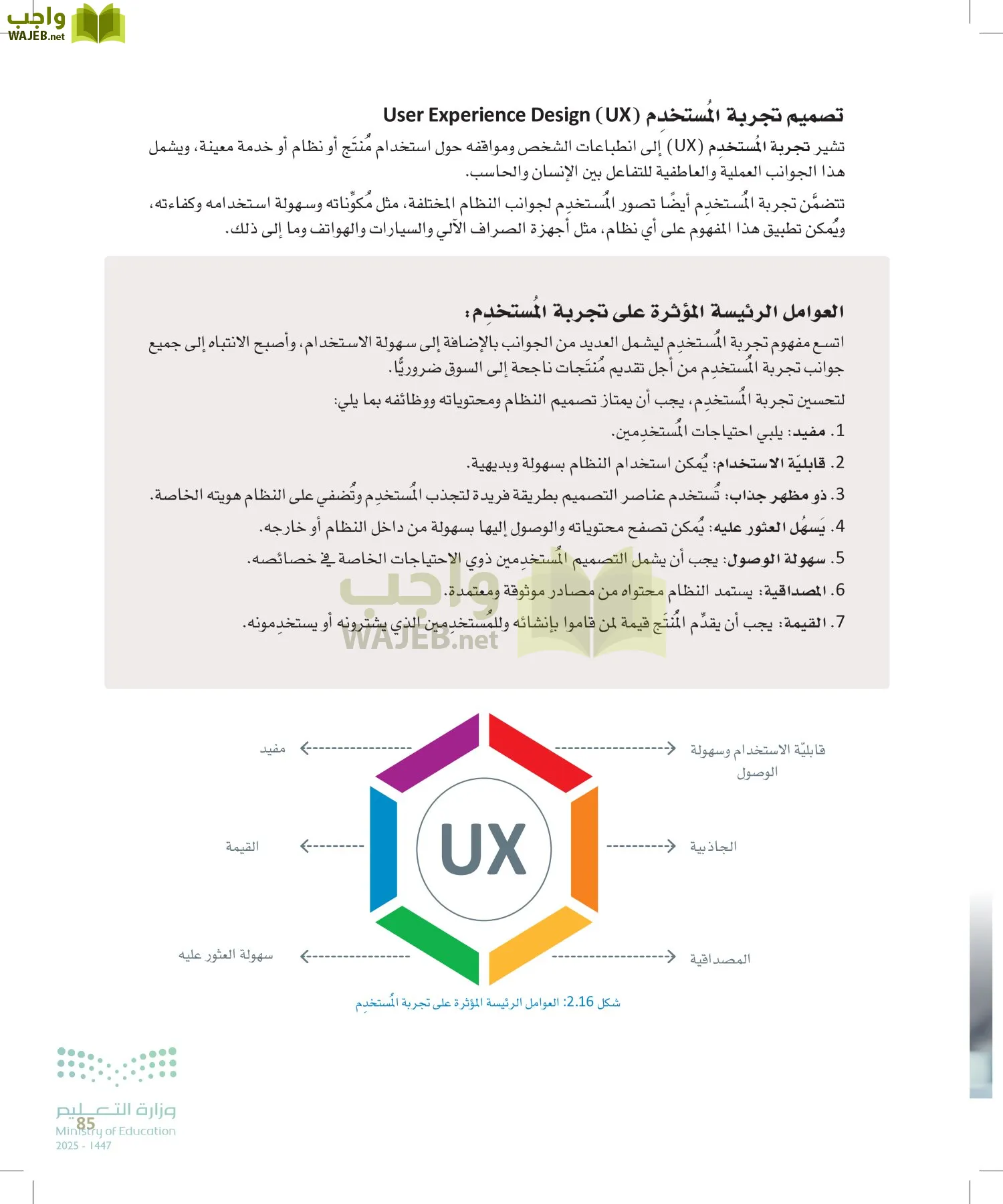 هندسة البرمجيات page-84