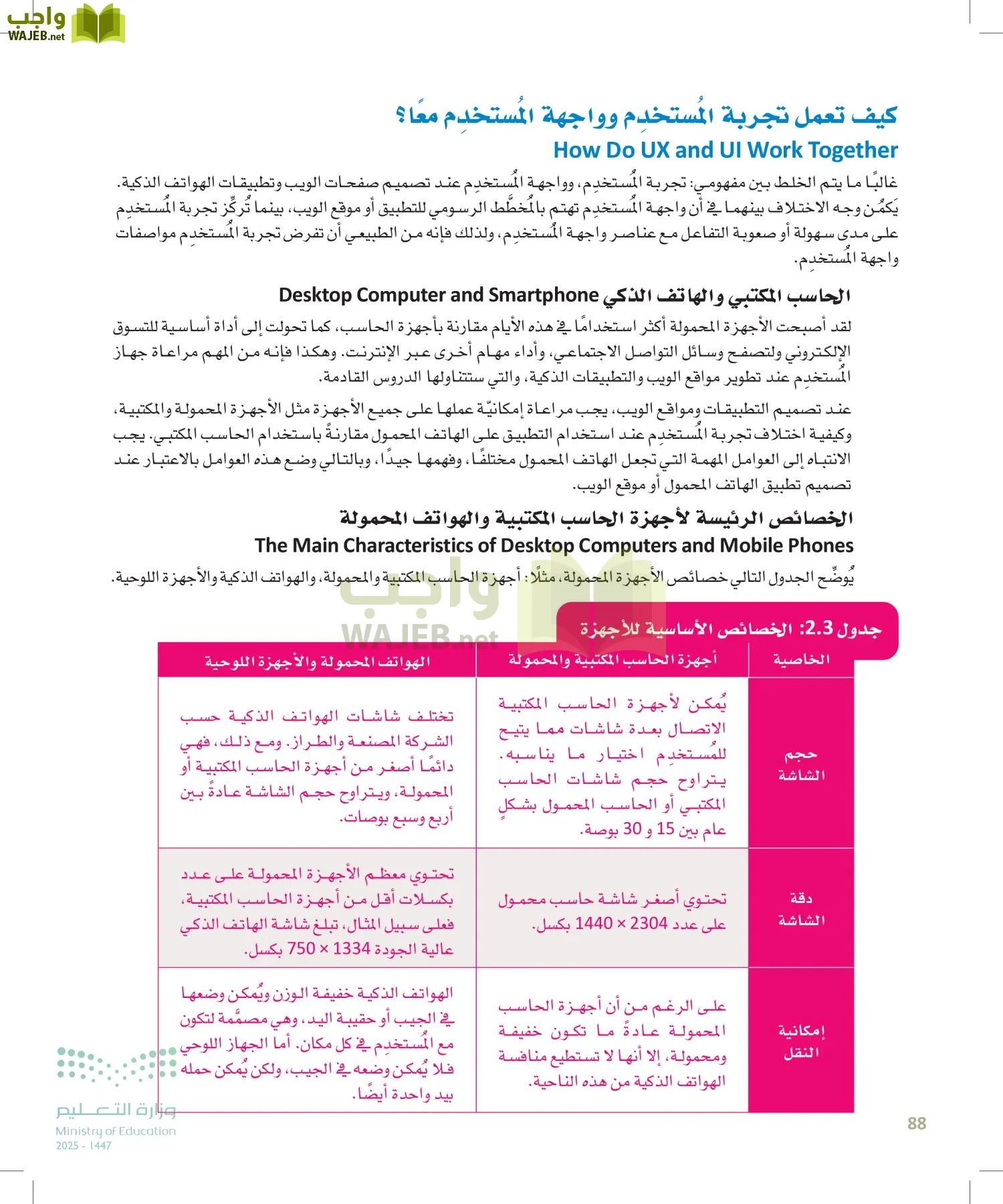 هندسة البرمجيات page-87