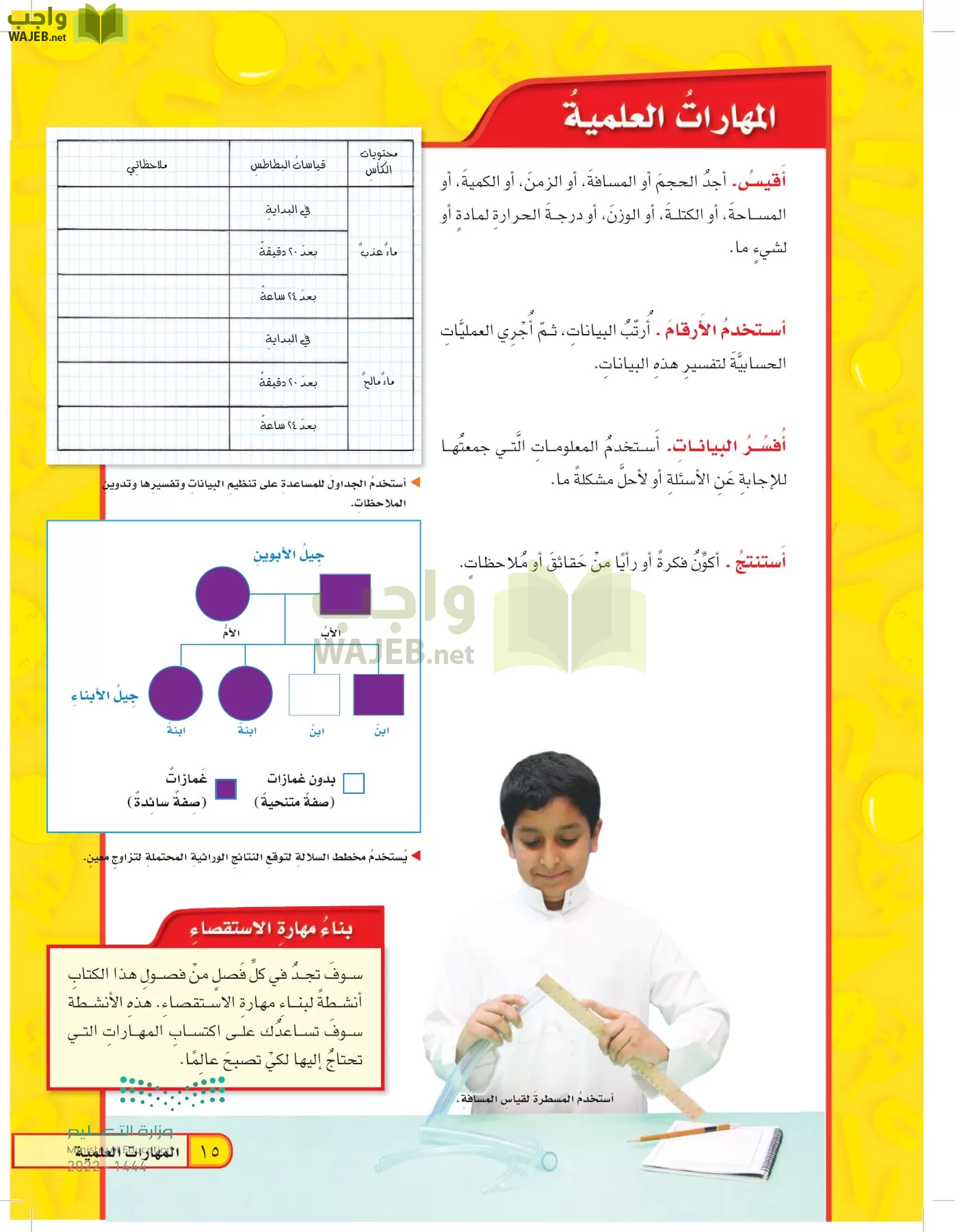 العلوم page-14
