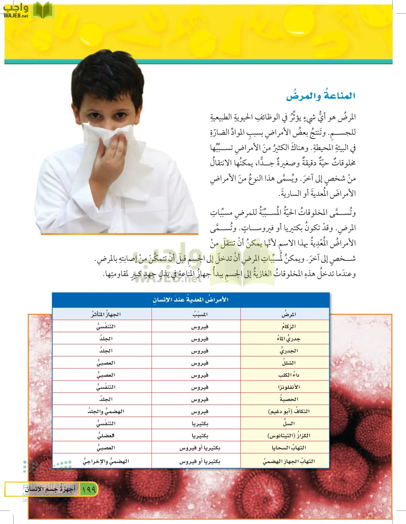 العلوم page-198