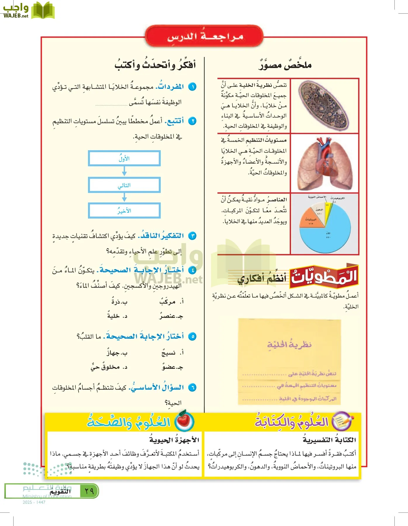 العلوم page-28