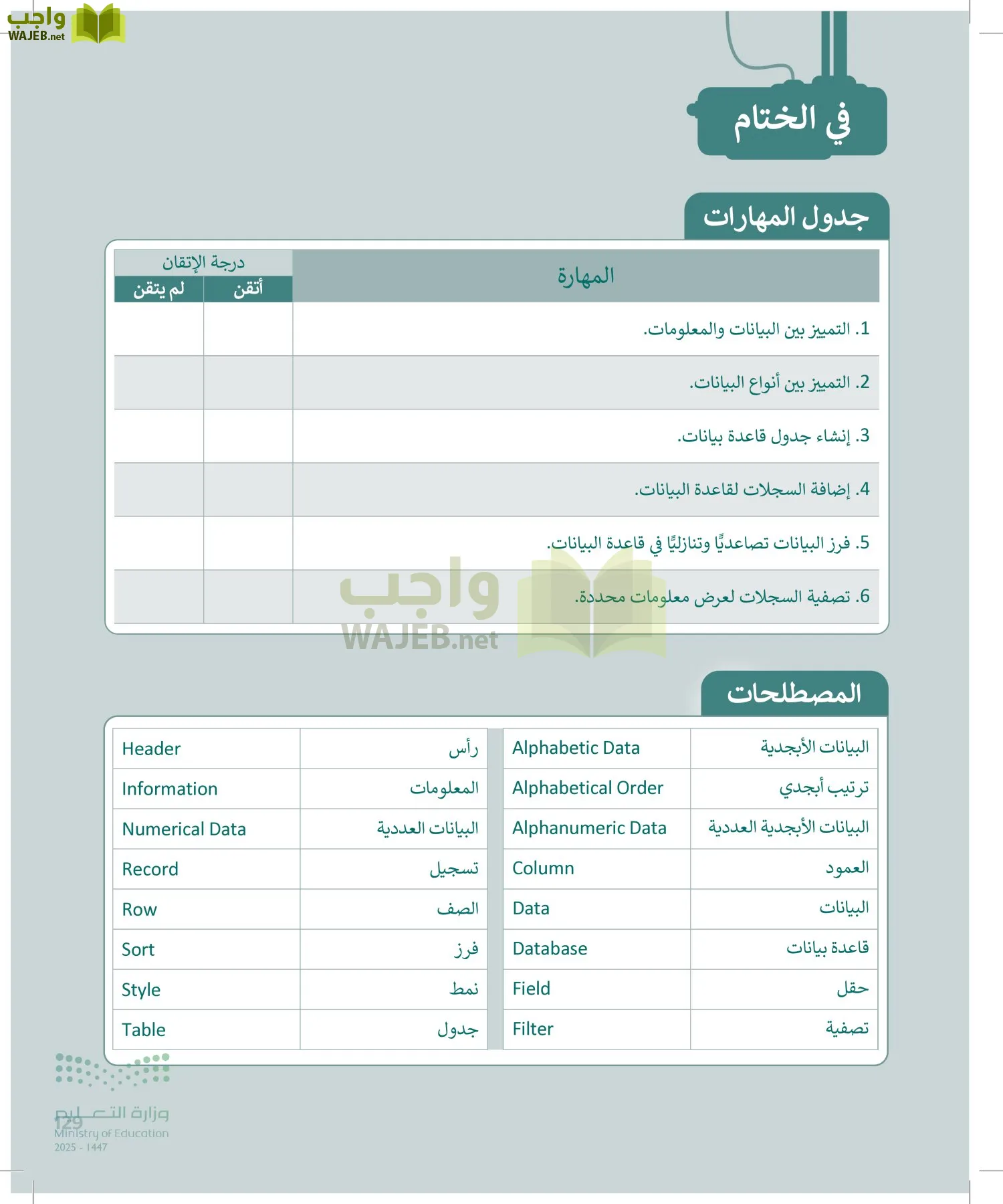 المهارات الرقمية page-128