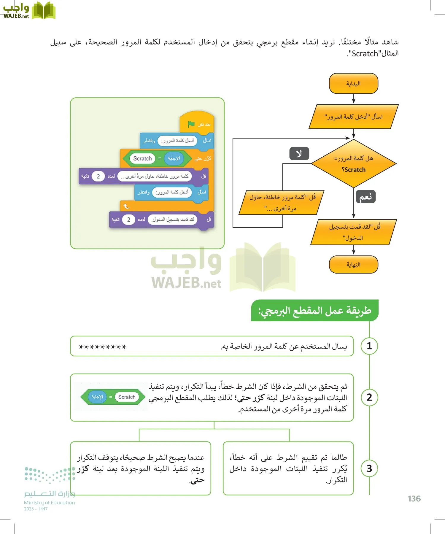 المهارات الرقمية page-135