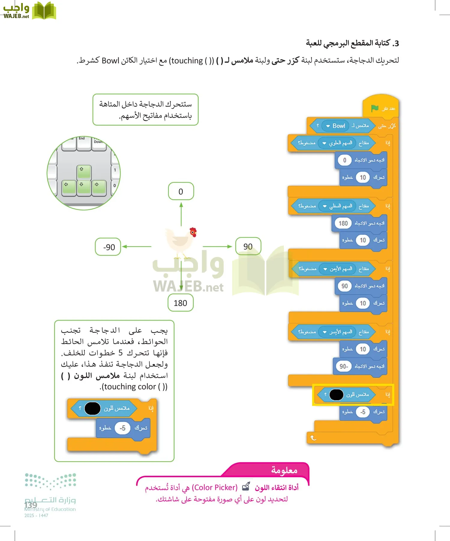 المهارات الرقمية page-138