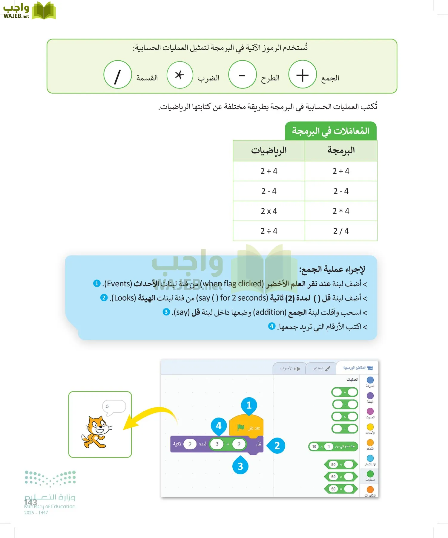 المهارات الرقمية page-142
