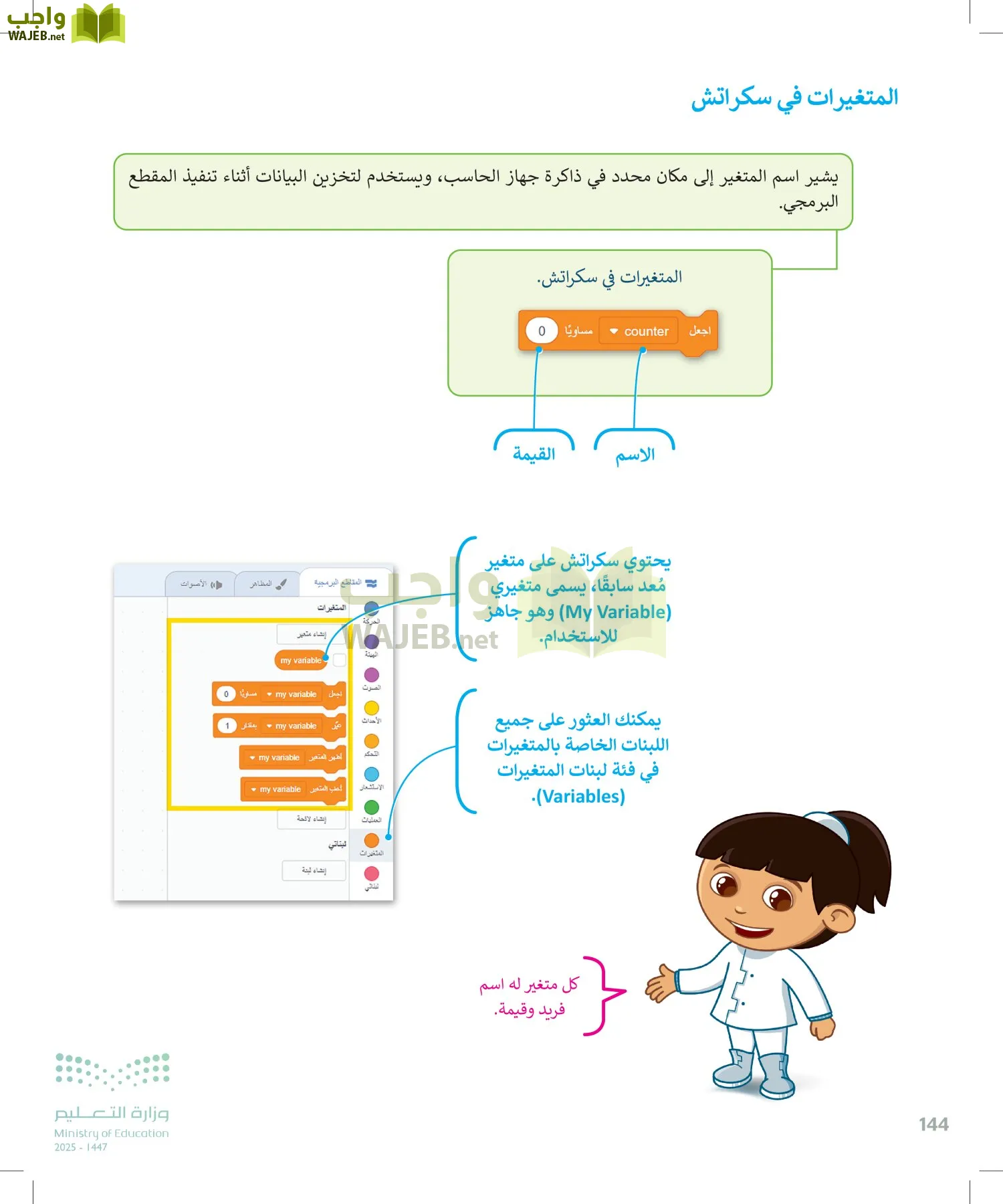المهارات الرقمية page-143