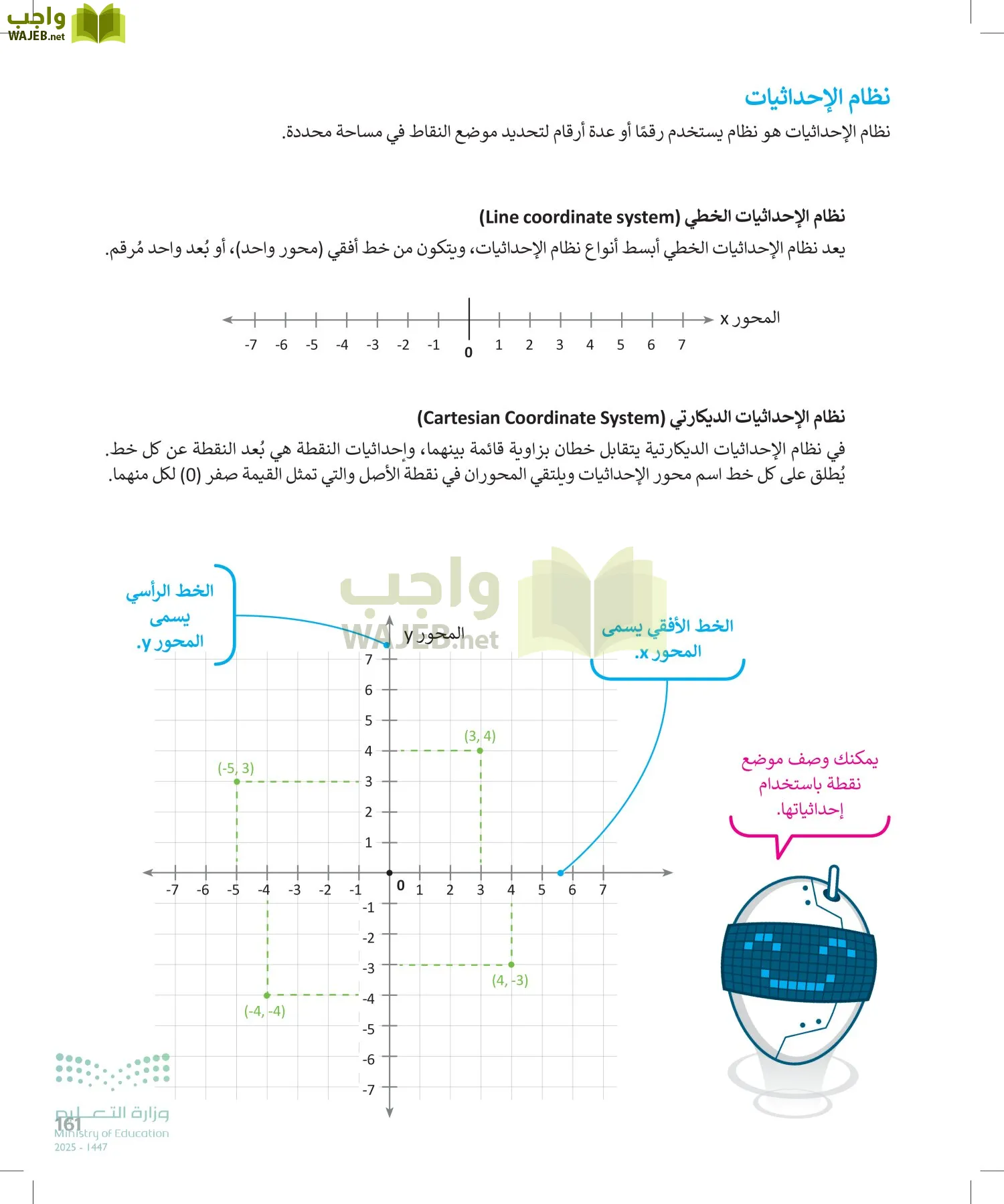 المهارات الرقمية page-160