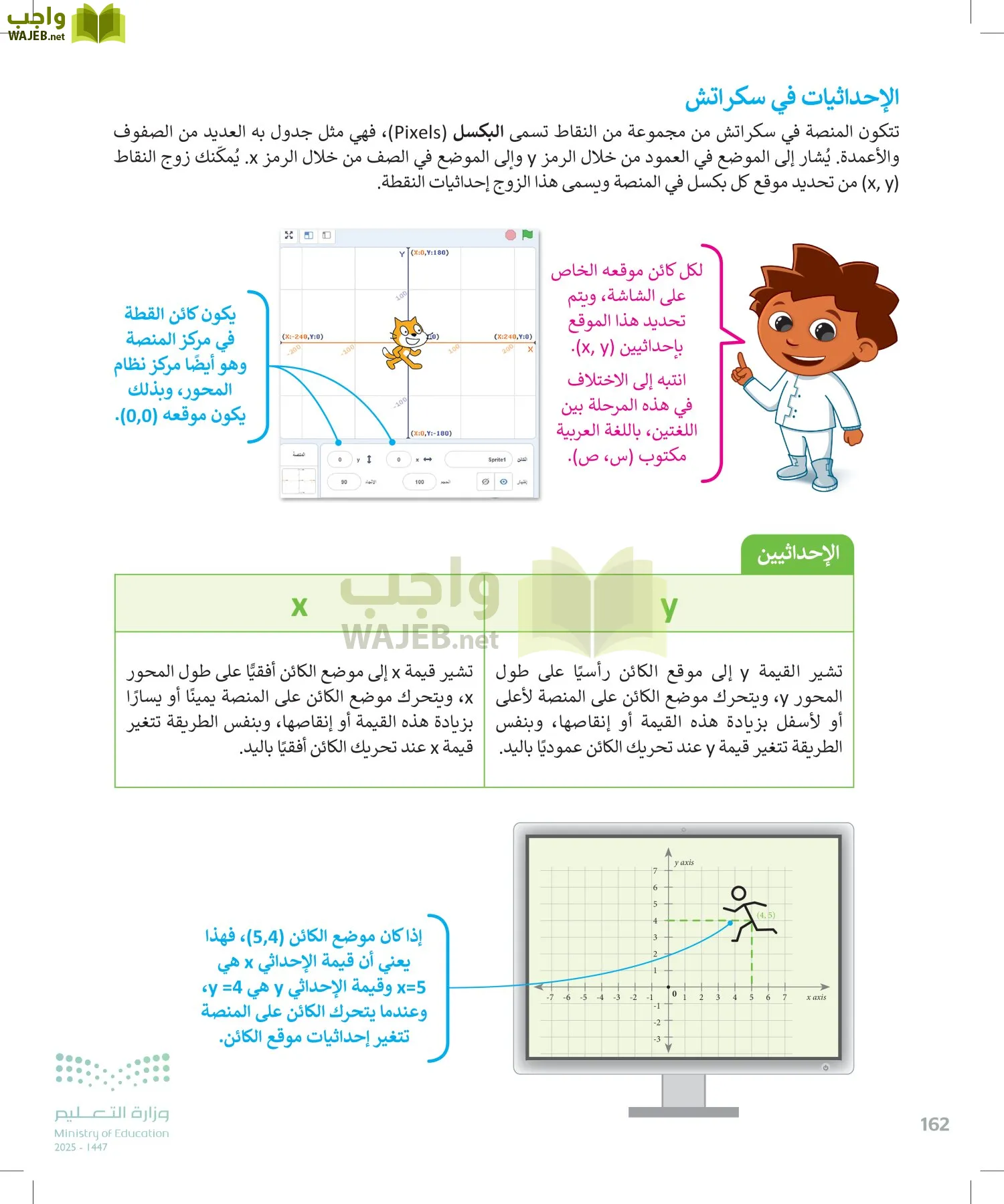 المهارات الرقمية page-161