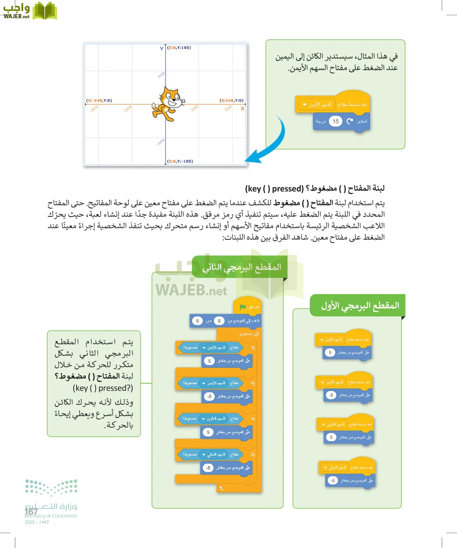 المهارات الرقمية page-166