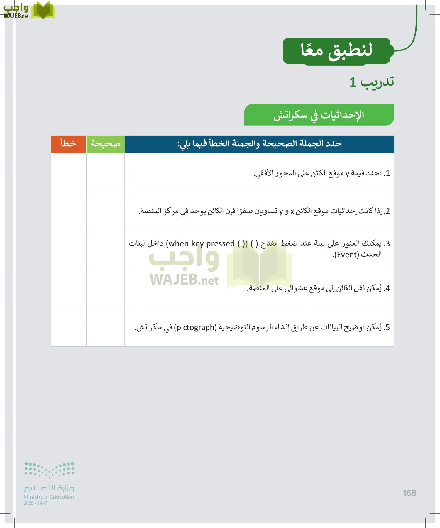 المهارات الرقمية page-167