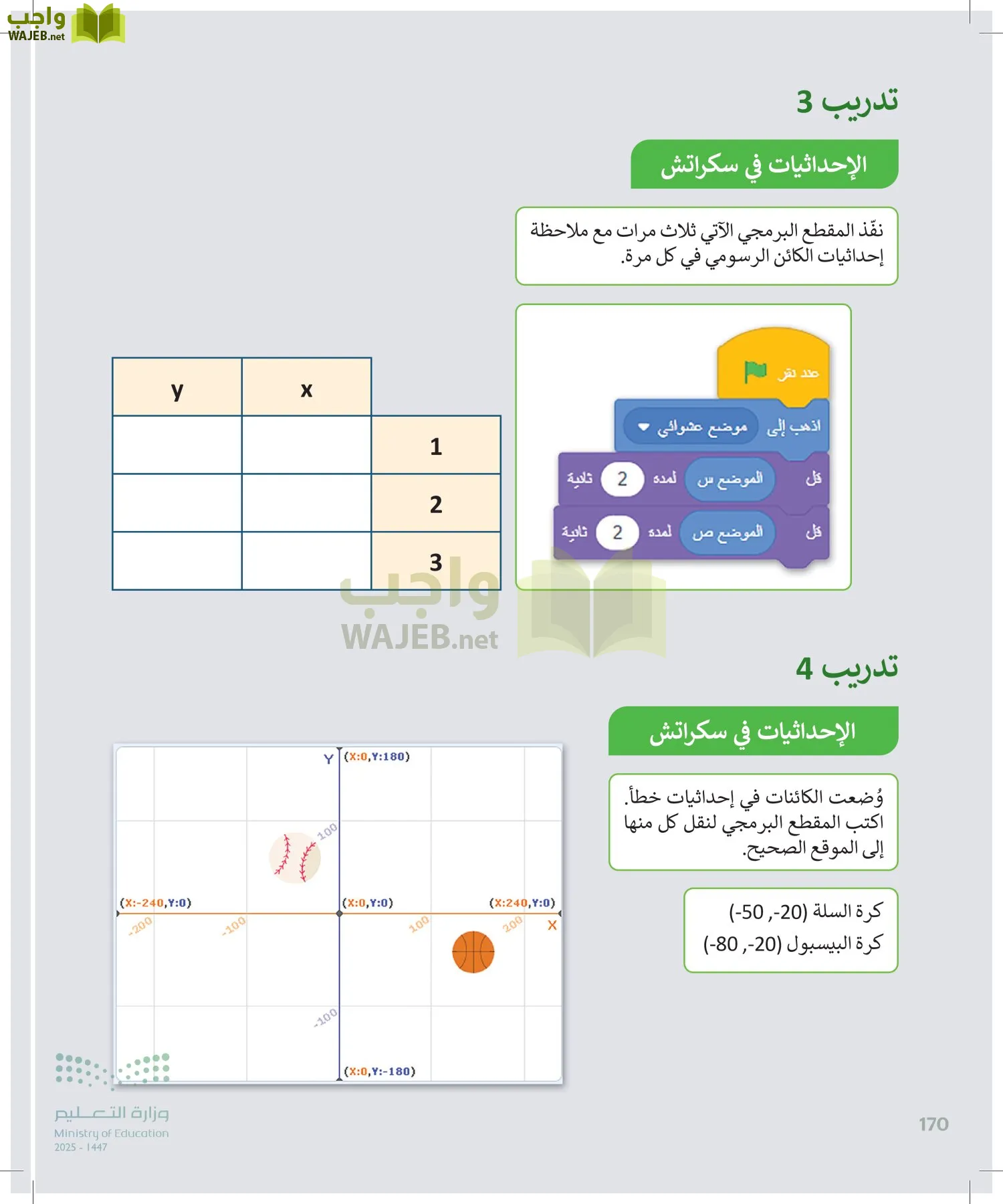 المهارات الرقمية page-169