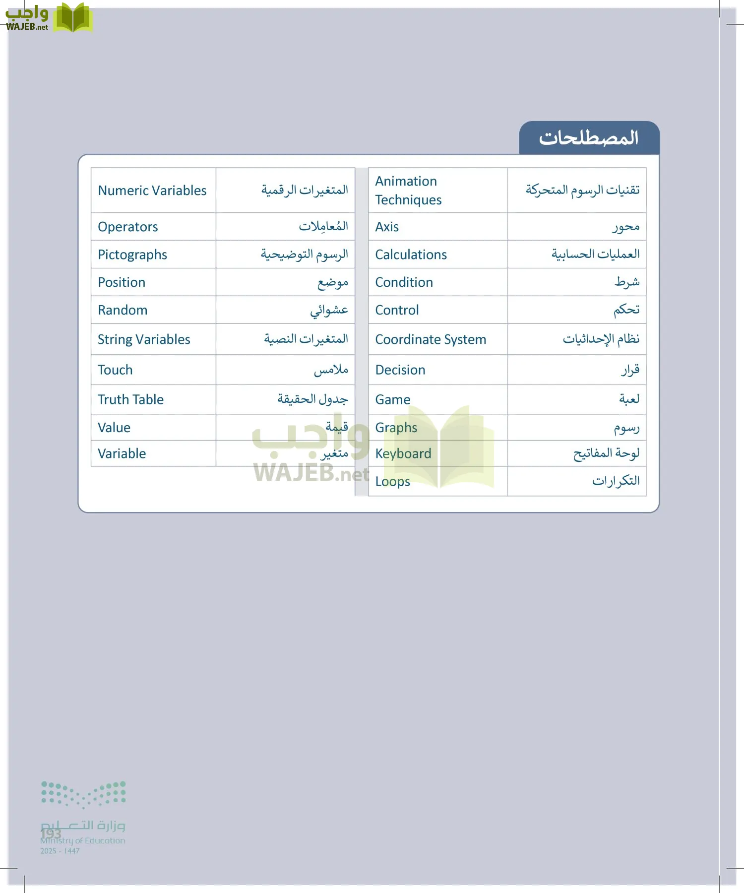 المهارات الرقمية page-192