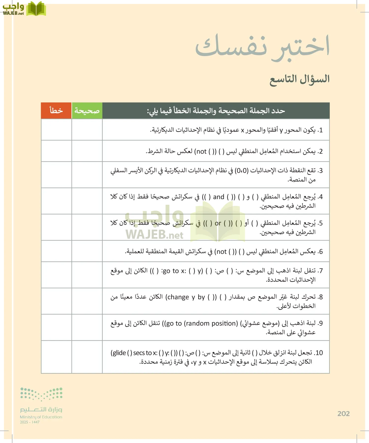 المهارات الرقمية page-201