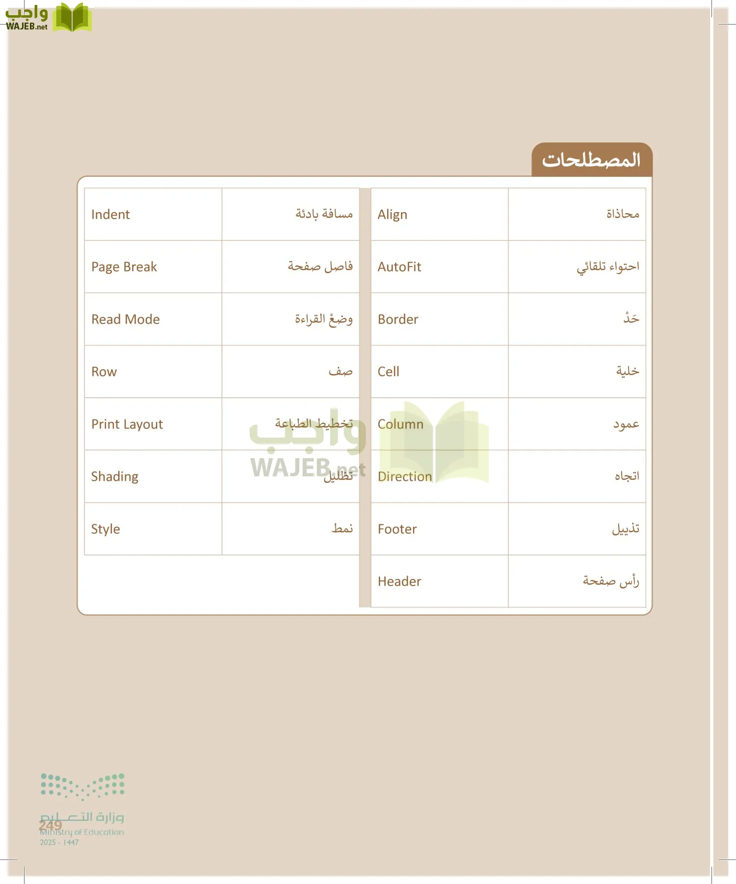 المهارات الرقمية page-248