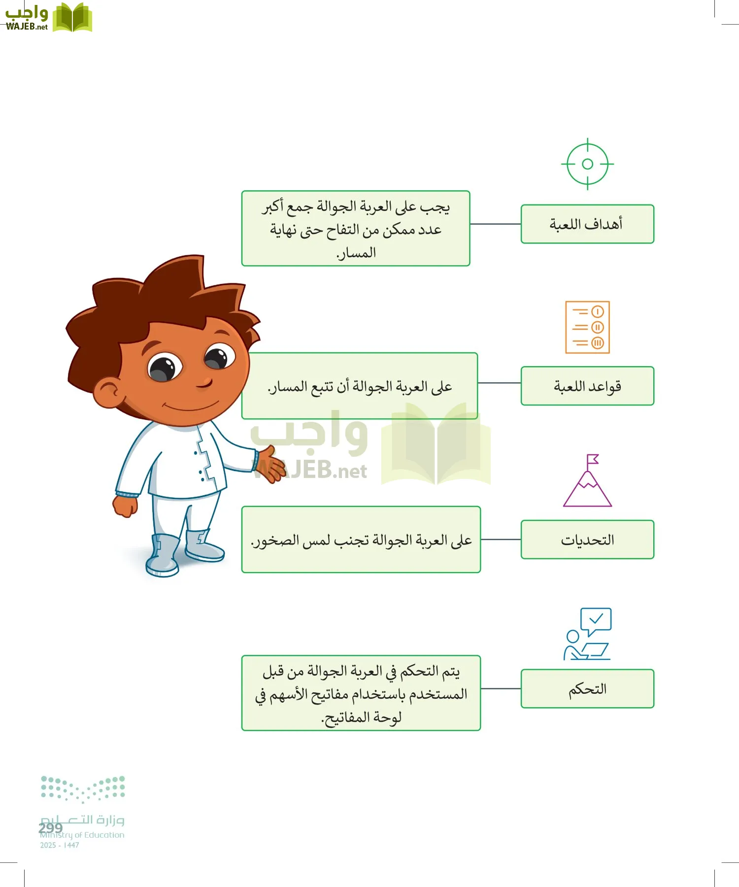 المهارات الرقمية page-298