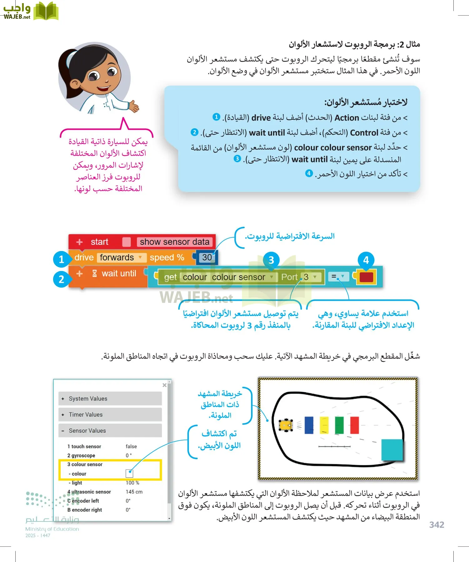 المهارات الرقمية page-341