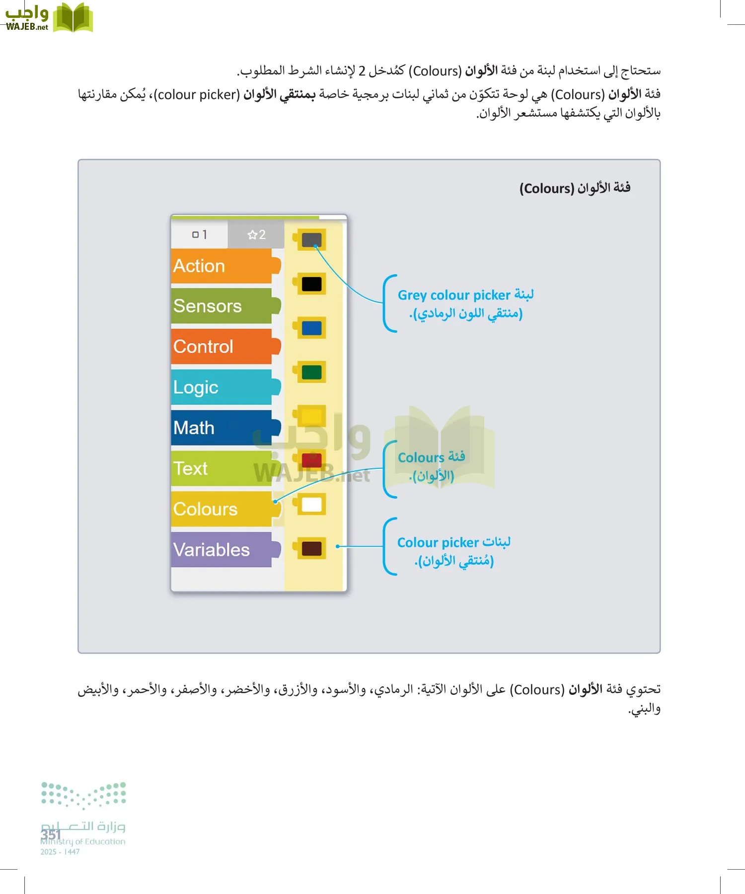 المهارات الرقمية page-350