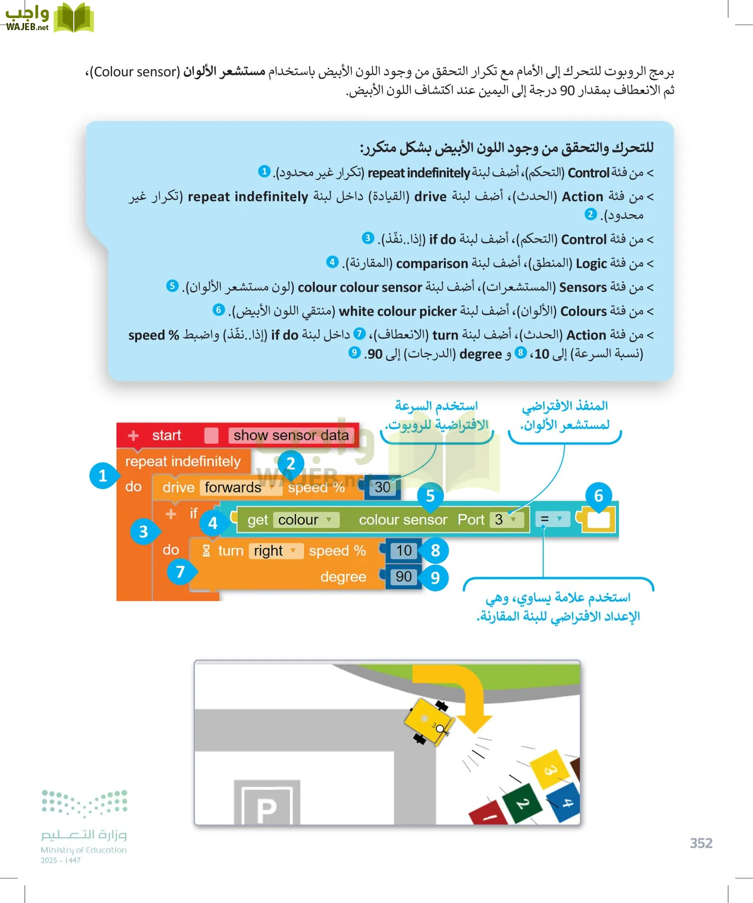 المهارات الرقمية page-351