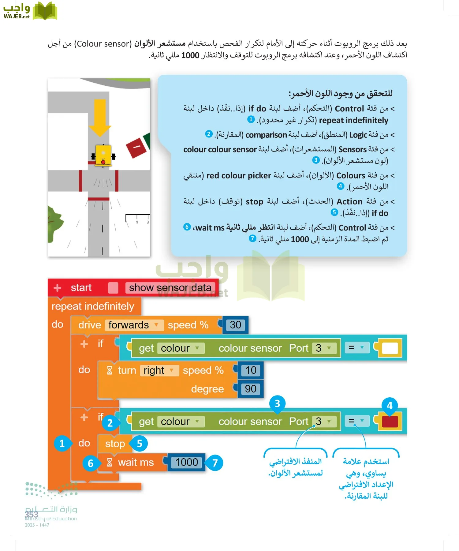 المهارات الرقمية page-352