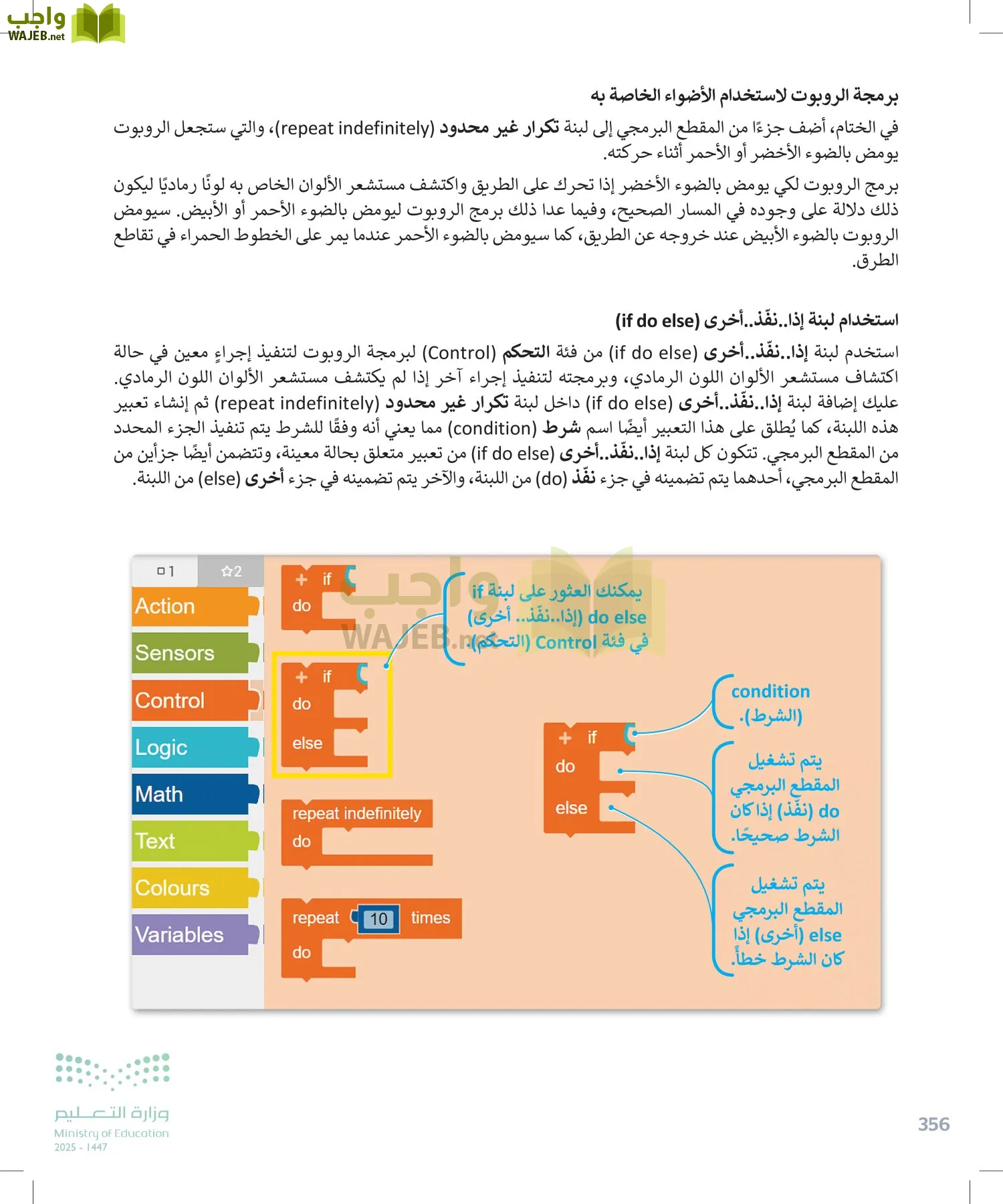 المهارات الرقمية page-355