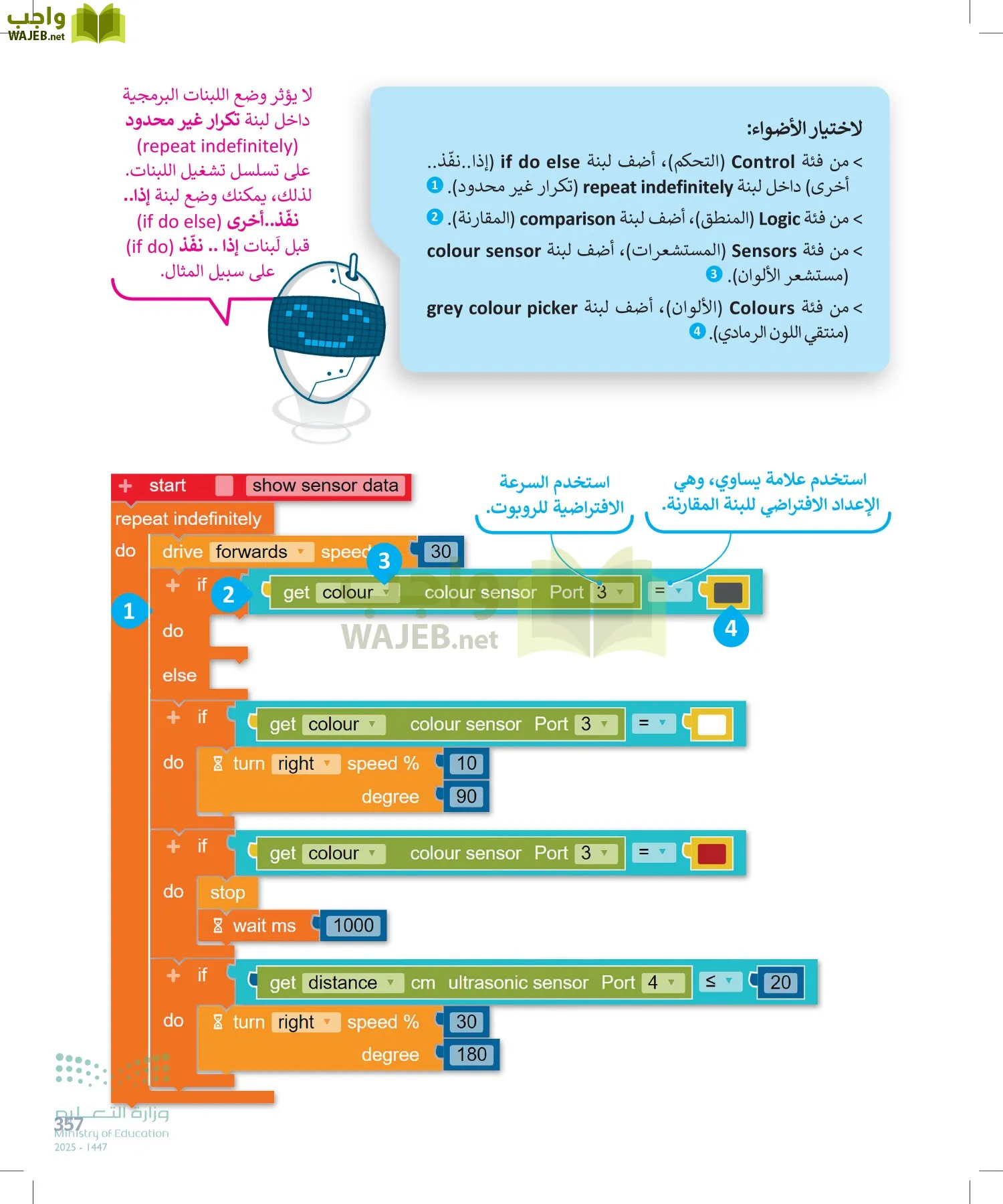 المهارات الرقمية page-356