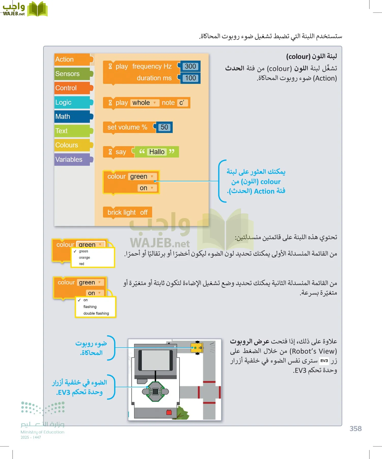 المهارات الرقمية page-357