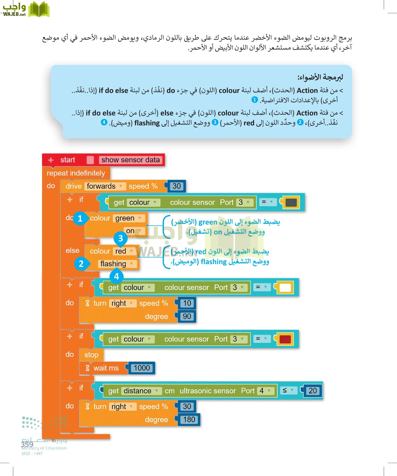 المهارات الرقمية page-358
