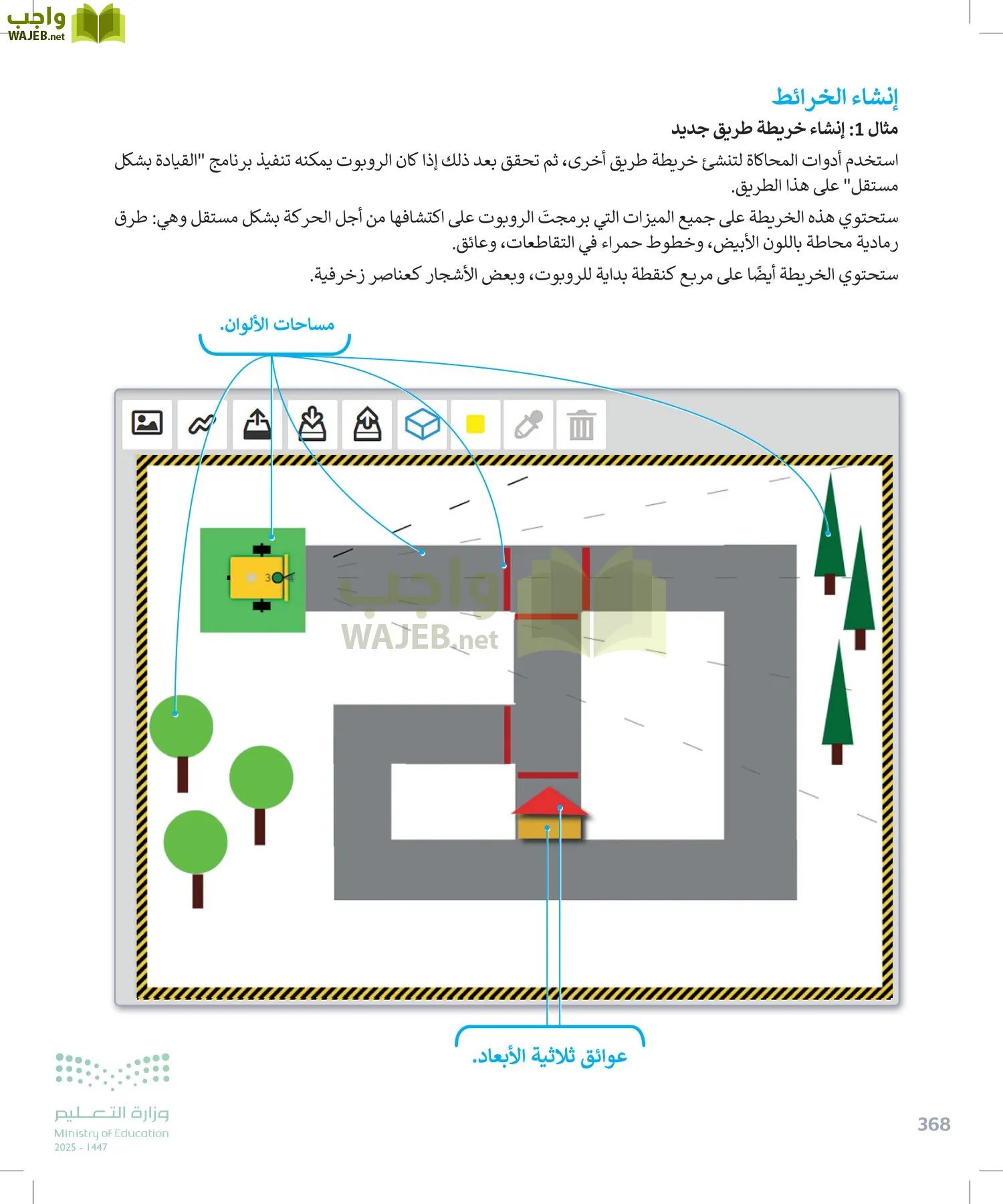المهارات الرقمية page-367